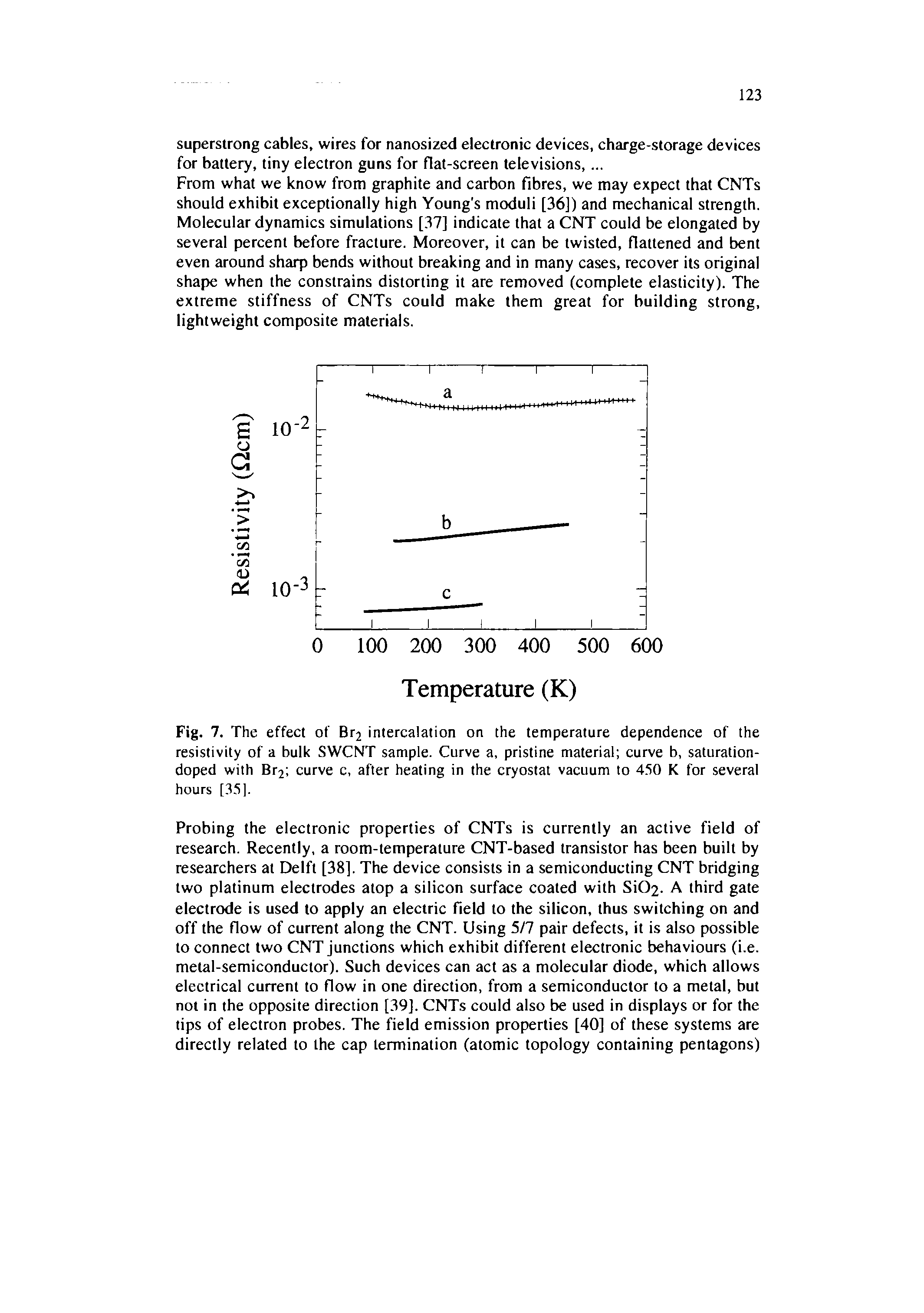 Fig. 7. The effect of Brj intercalation on the temperature dependence of the resistivity of a bulk SWCNT sample. Curve a, pristine material curve b, saturation-doped with Br2 curve c, after heating in the cryostat vacuum to 4. 0 K for several hours [3. ].