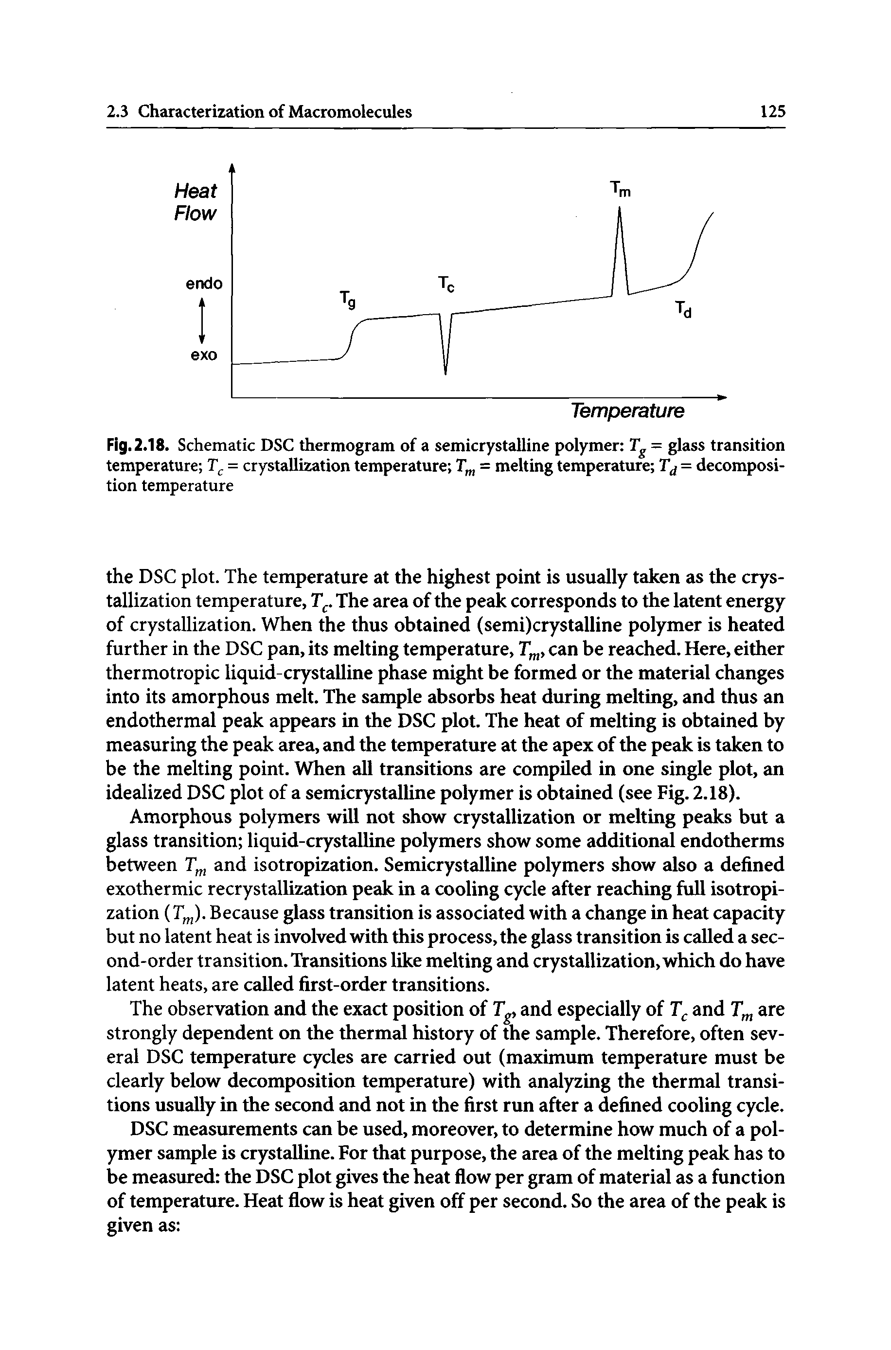 Fig. 2.18. Schematic DSC thermogram of a semicrystalline polymer = glass transition temperature = crystallization temperature = melting temperature = decomposition temperature...