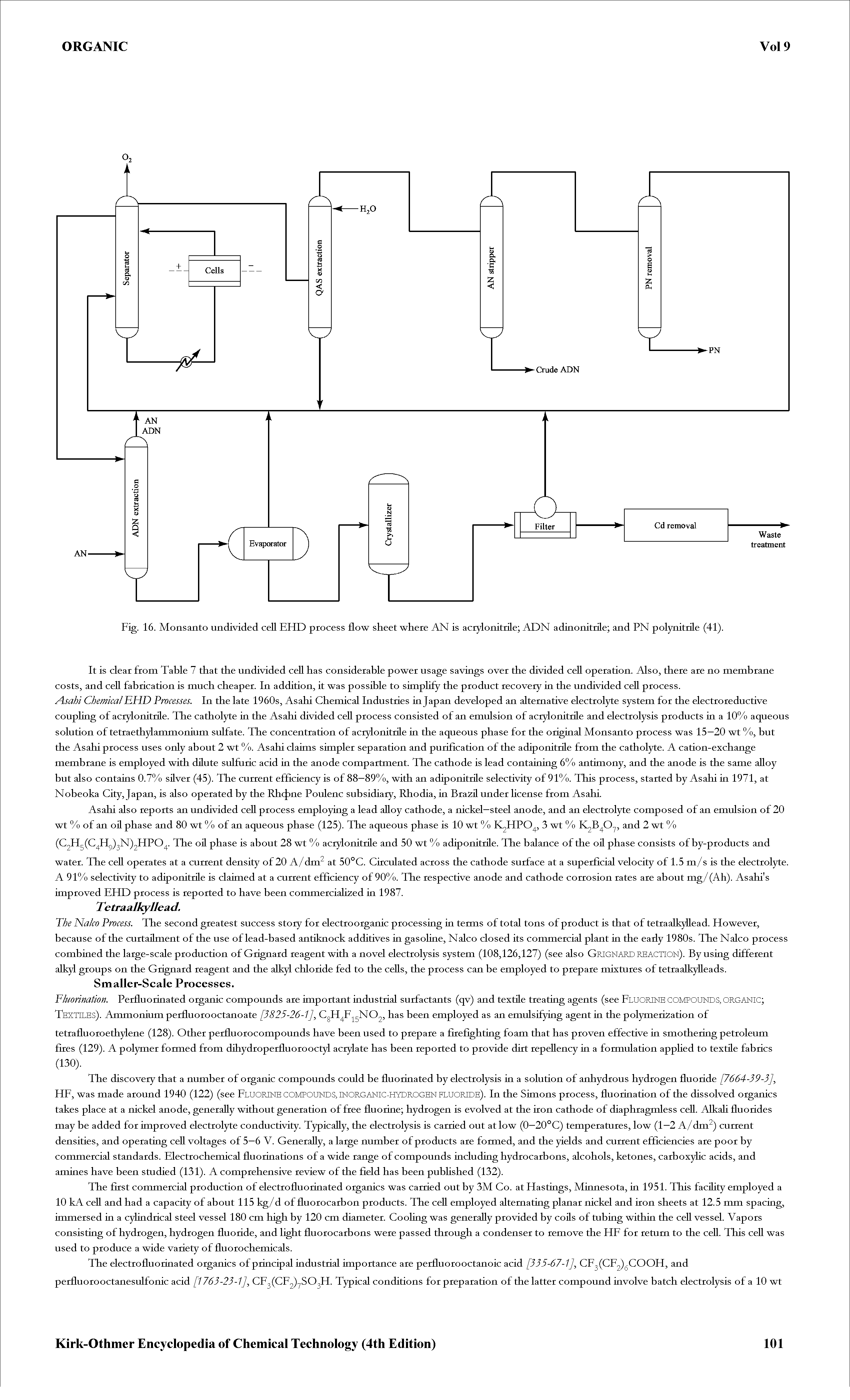 Fig. 16. Monsanto undivided ceU EHD process flow sheet where AN is acrylonitrile ADN adinonitrile and PN polynitnle (41).