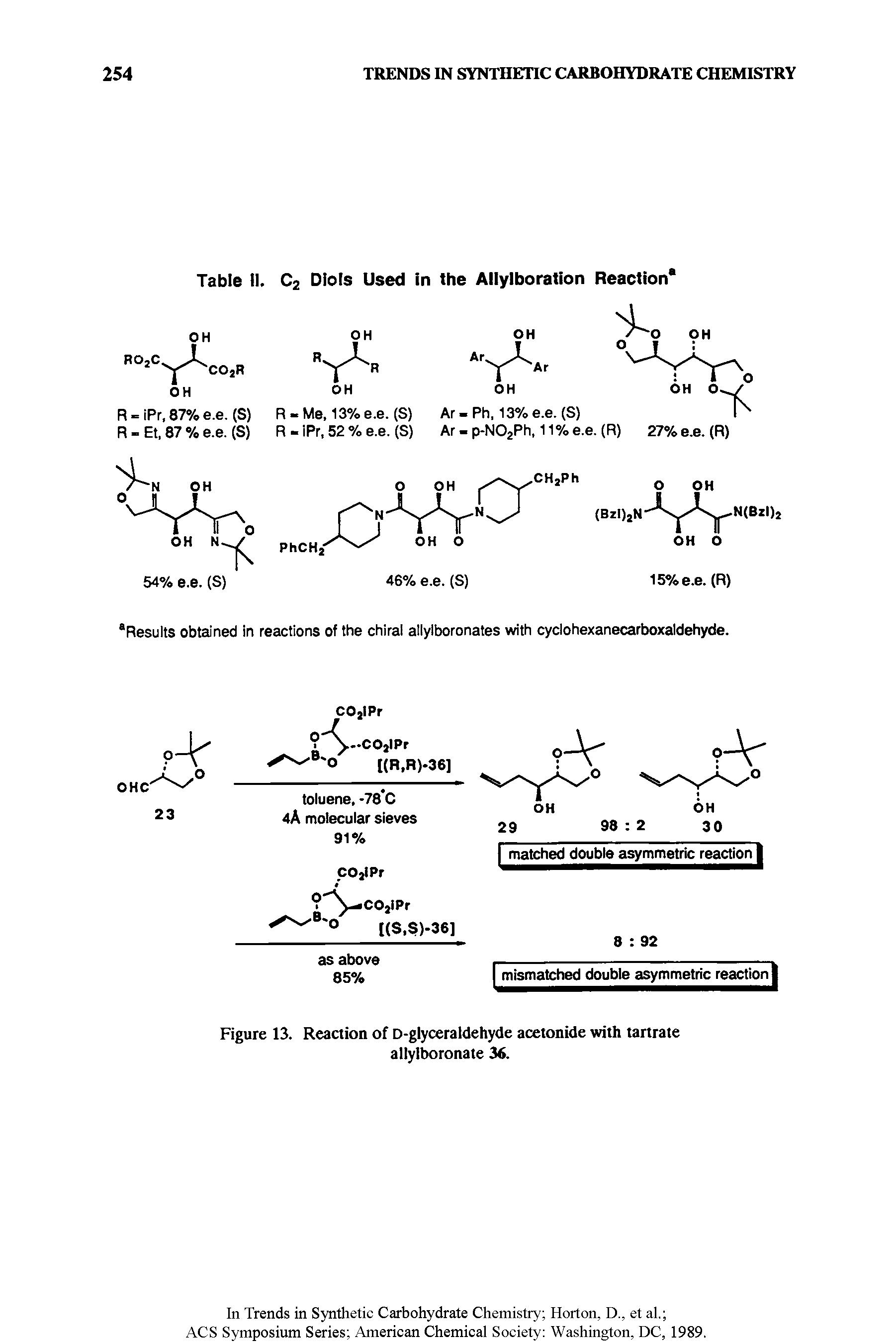 Figure 13. Reaction of D-glyceraldehyde acetonide with tartrate allylboronate 36.