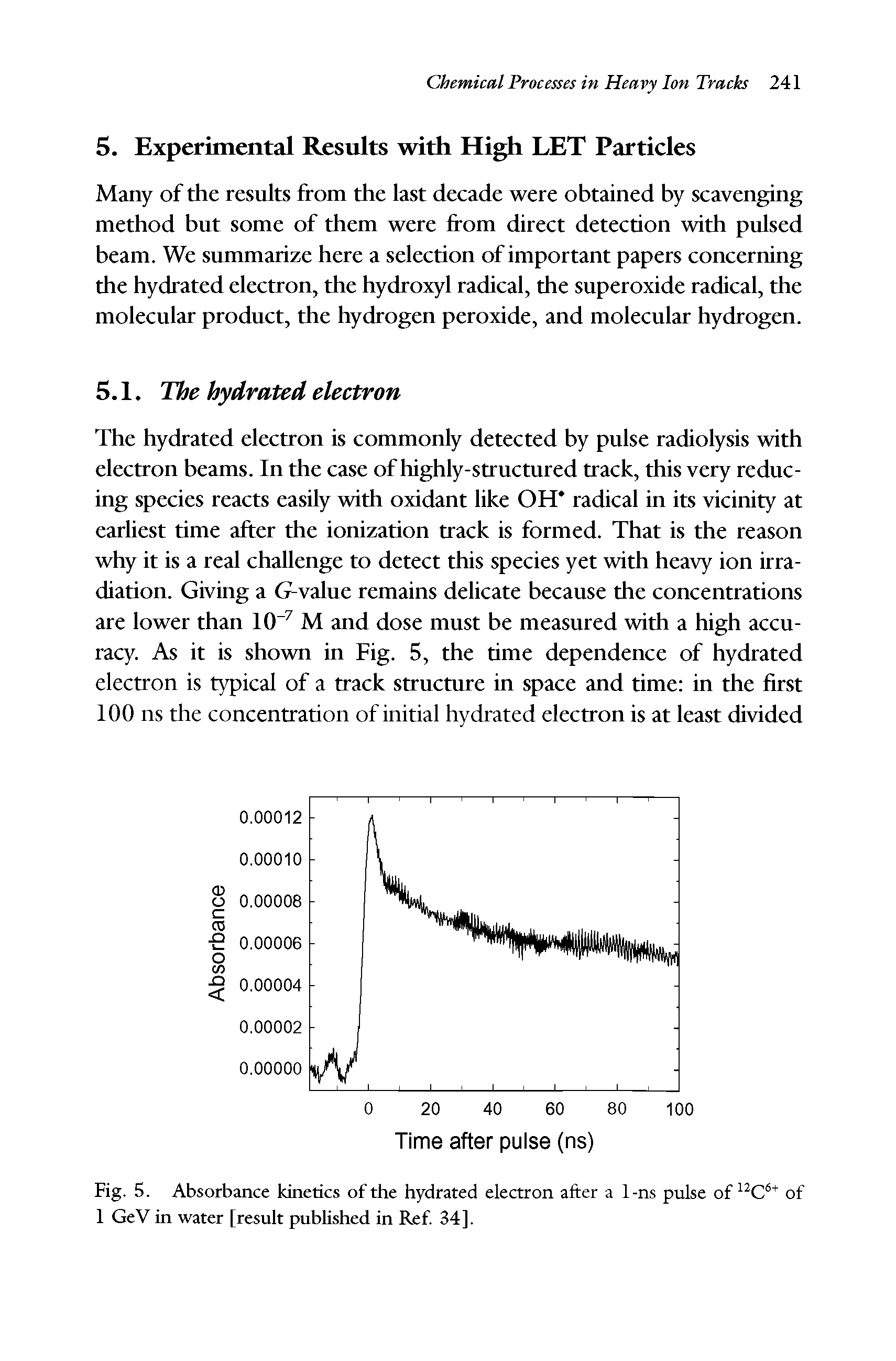 Fig. 5. Absorbance kinetics of the hydrated electron after a 1-ns pulse of of 1 GeV in water [result published in Ref 34].