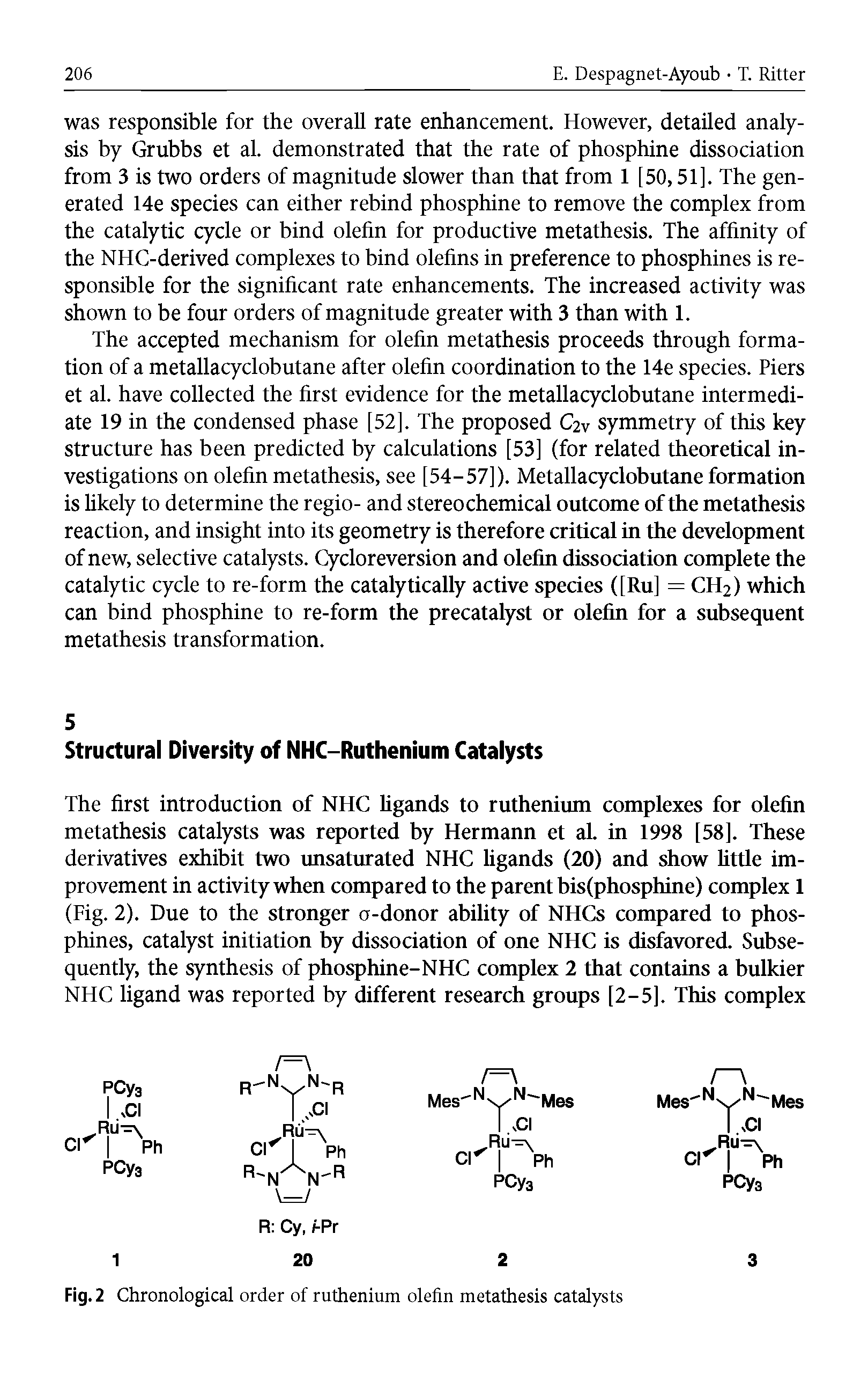 Fig. 2 Chronological order of ruthenium olefin metathesis catalysts...