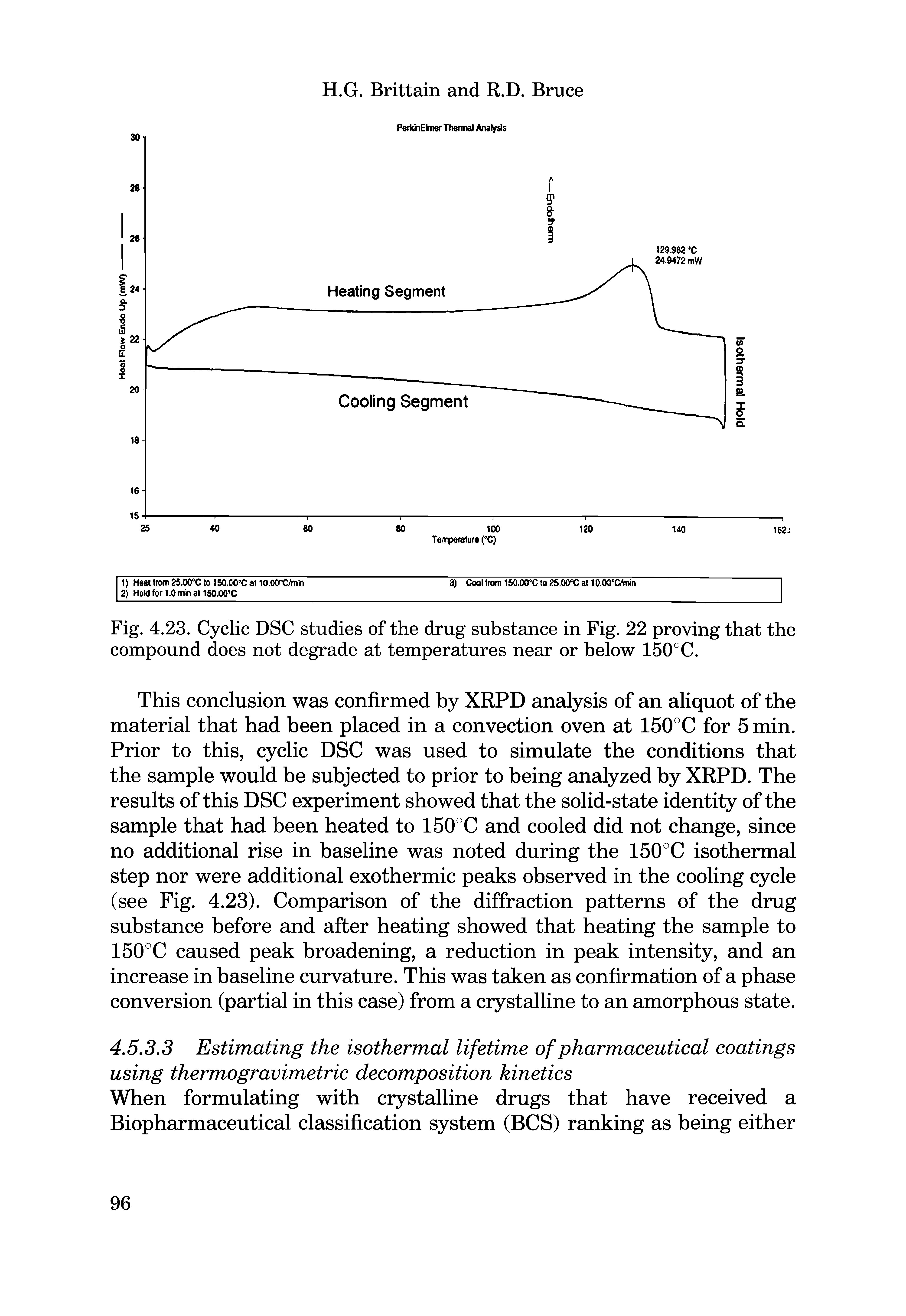Fig. 4.23. Cyclic DSC studies of the drug substance in Fig. 22 proving that the compound does not degrade at temperatures near or below 150°C.