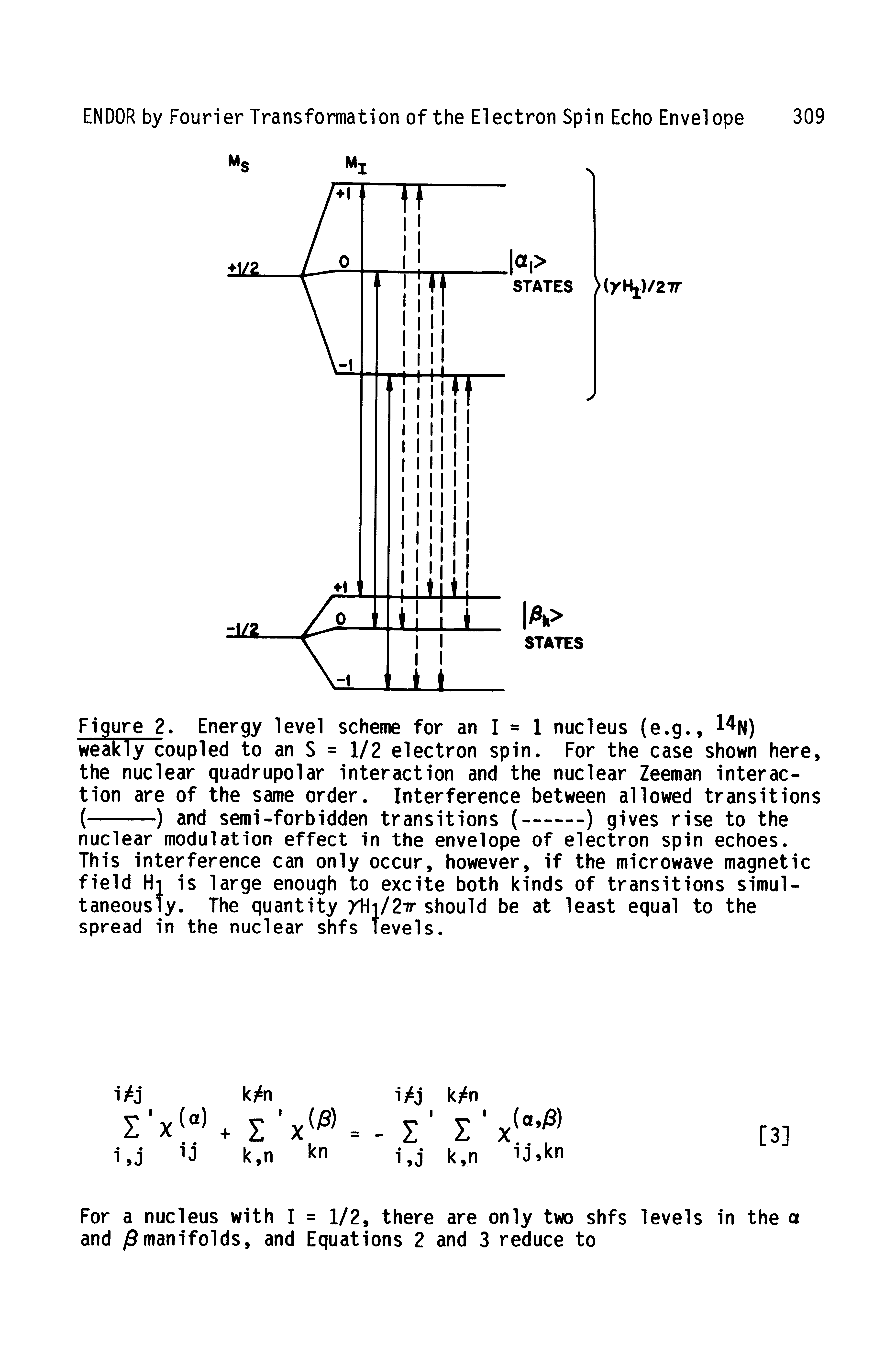 Figure 2. Energy level scheme for an I = 1 nucleus (e.g., l N) weakly coupled to an S = 1/2 electron spin. For the case shown here, the nuclear quadrupolar interaction and the nuclear Zeeman interaction are of the same order. Interference between allowed transitions...