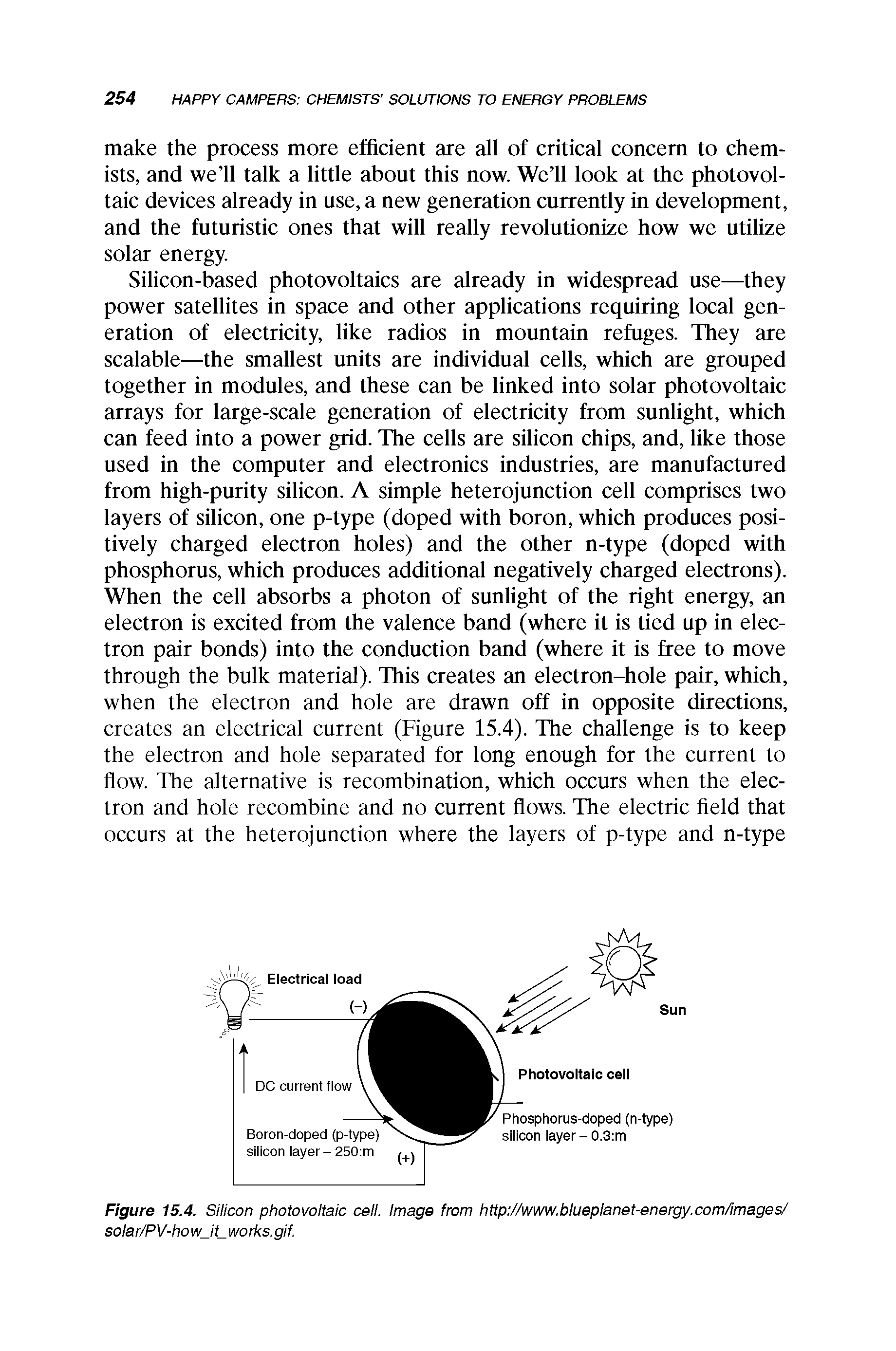 Figure 15.4. Silicon photovoltaic cell. Image from http //www,blueplanet-energy.com/lmages/ solar/PV-ho w lt works, gif.
