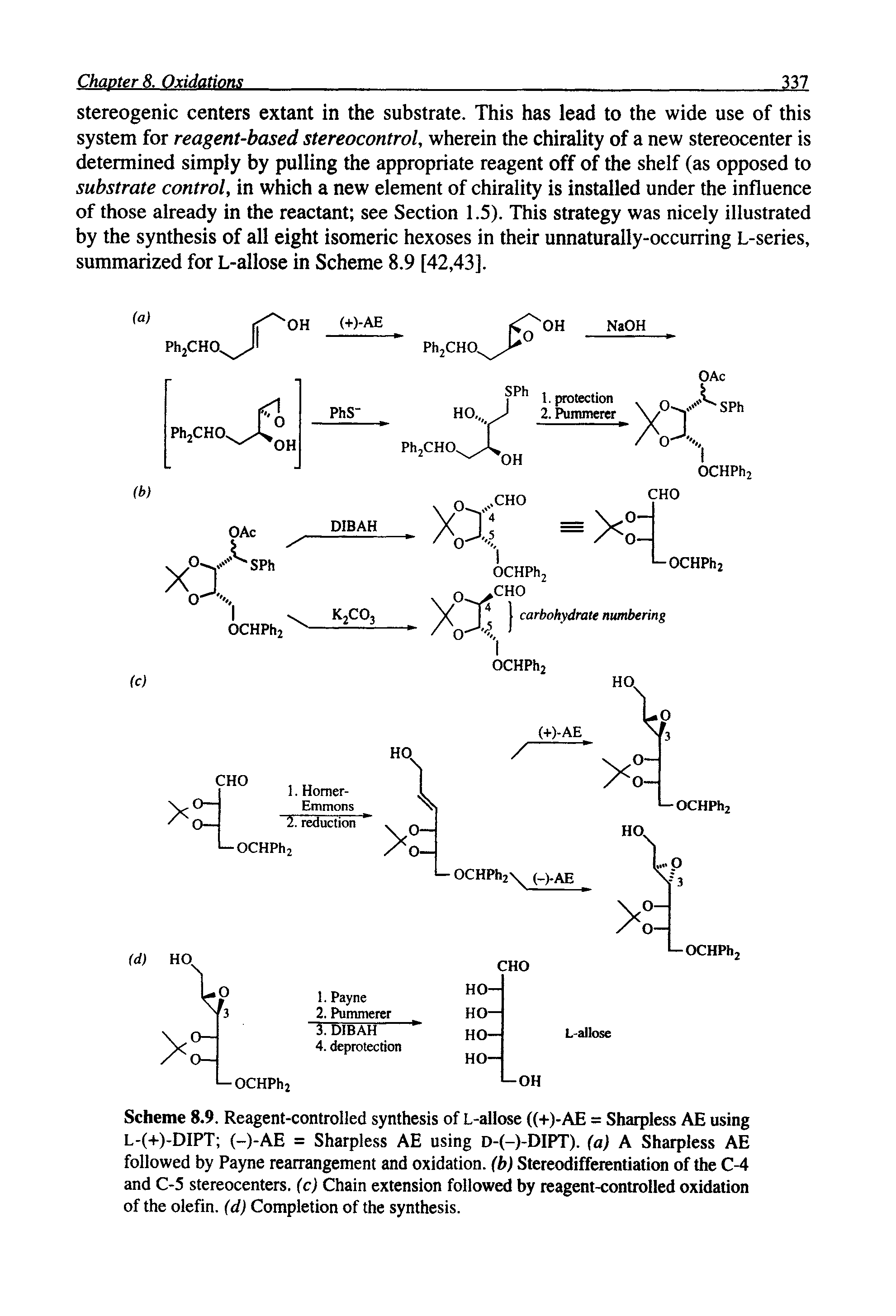 Scheme 8.9. Reagent-controlled synthesis of L-allose ((+)-AE = Sharpless AE using L-(+)-DIPT (-)-AE = Sharpless AE using d-(-)-DIPT). (a) A Sharpless AE followed by Payne rearrangement and oxidation, (b) Stereodifferentiation of the C-4 and C-5 stereocenters, (c) Chain extension followed by reagent-controlled oxidation of the olefin, (d) Completion of the synthesis.