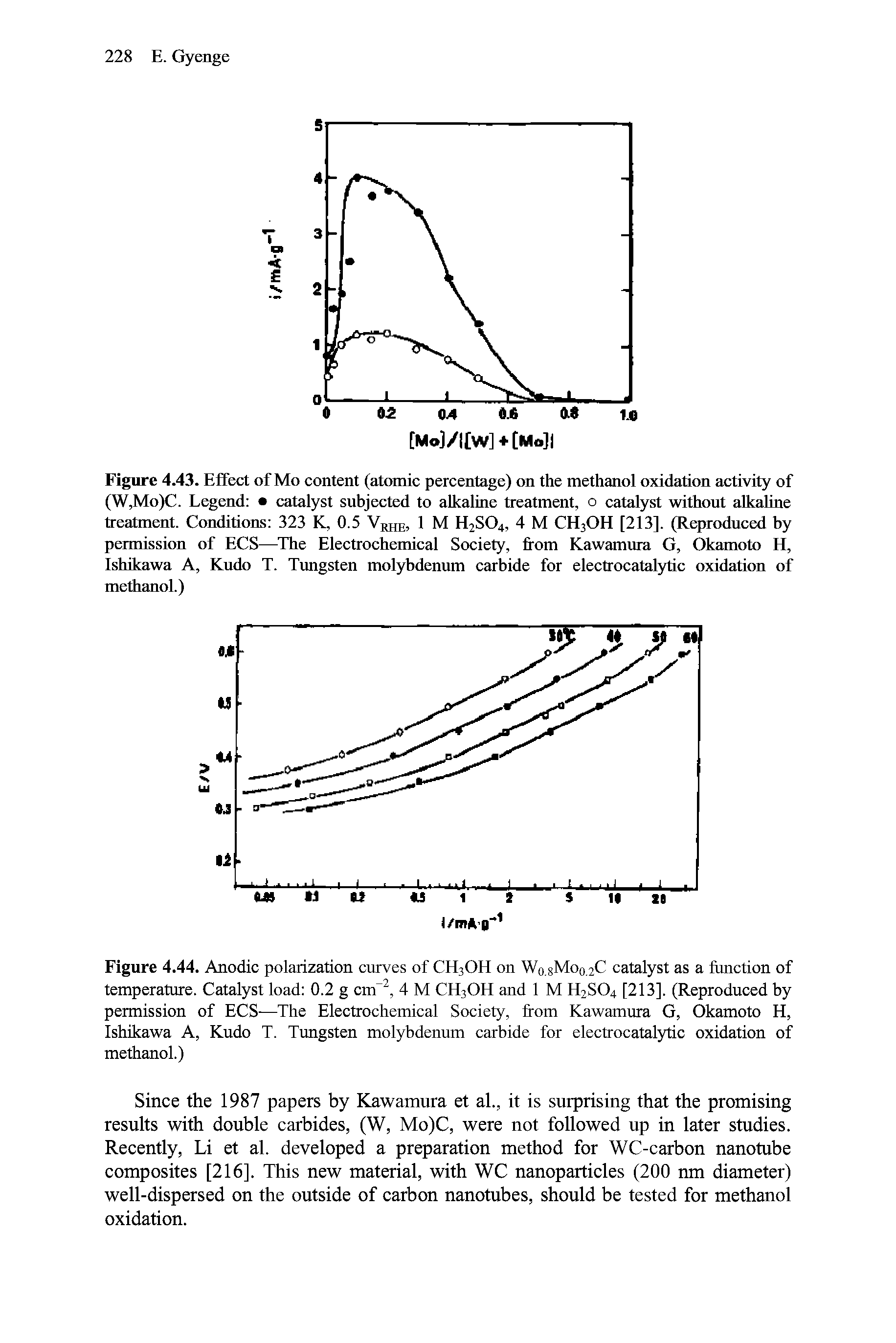 Figure 4.44. Anodic polarization curves of CH3OH on Wo,8Moo,2C catalyst as a function of temperature. Catalyst load 0.2 g cm , 4 M CH3OH and 1 M H2SO4 [213]. (Reproduced by permission of ECS—The Electrochemical Society, from Kawamura G, Okamoto H, Ishikawa A, Kudo T. Tungsten molybdenum carbide for electrocatalytic oxidation of methanol.)...