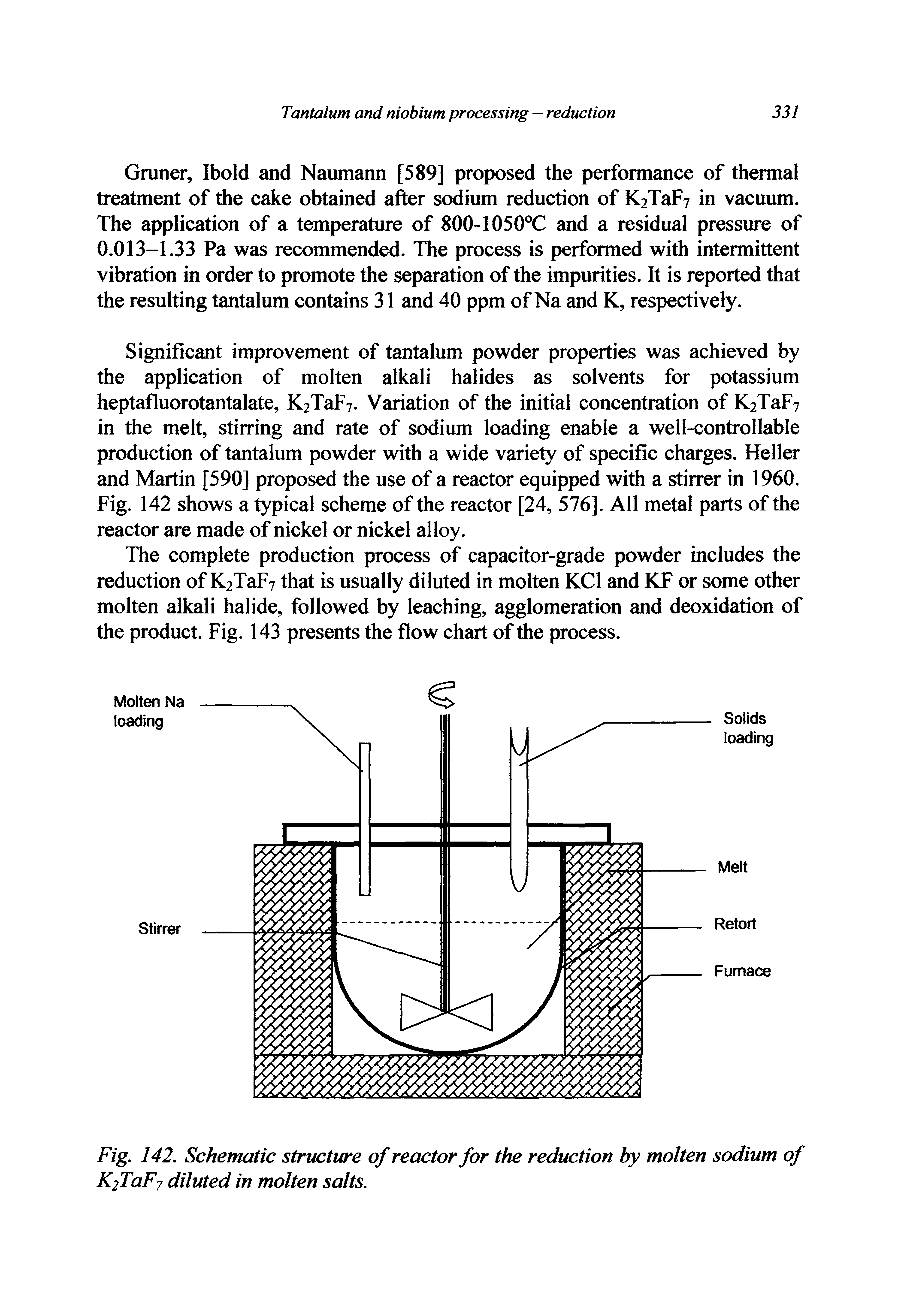 Fig. 142. Schematic structure of reactor for the reduction by molten sodium of KfTaFj diluted in molten salts.