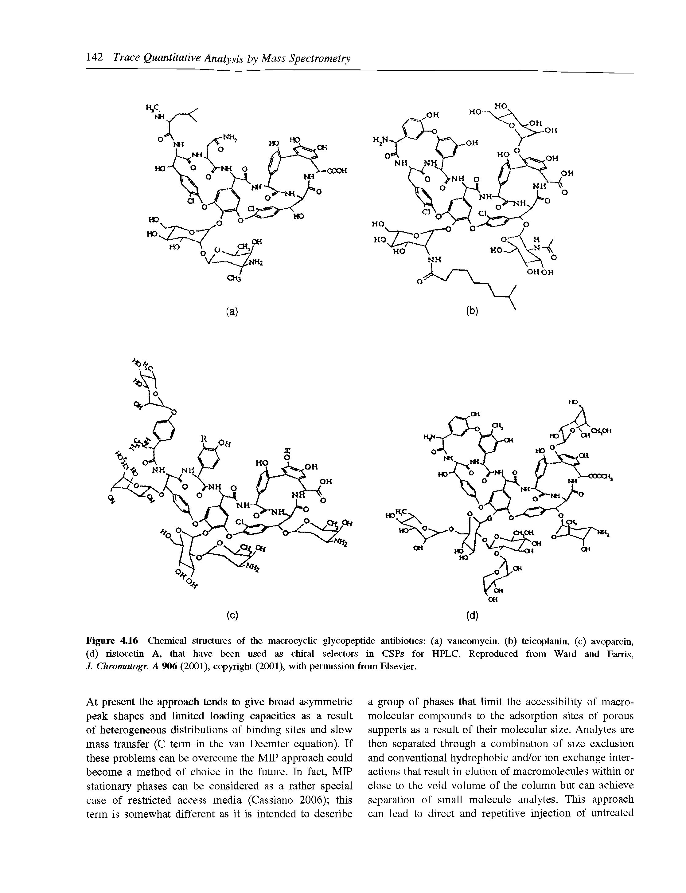 Figure 4.16 Chemical structures of the macrocyclic glycopeptide antibiotics (a) vancomycin, (b) teicoplanin, (c) avoparcin, (d) ristocetin A, that have been used as chiral selectors in CSPs for HPLC. Reproduced from Ward and Farris, J. Chromatogr. A 906 (2001), copyright (2001), with permission from Elsevier.