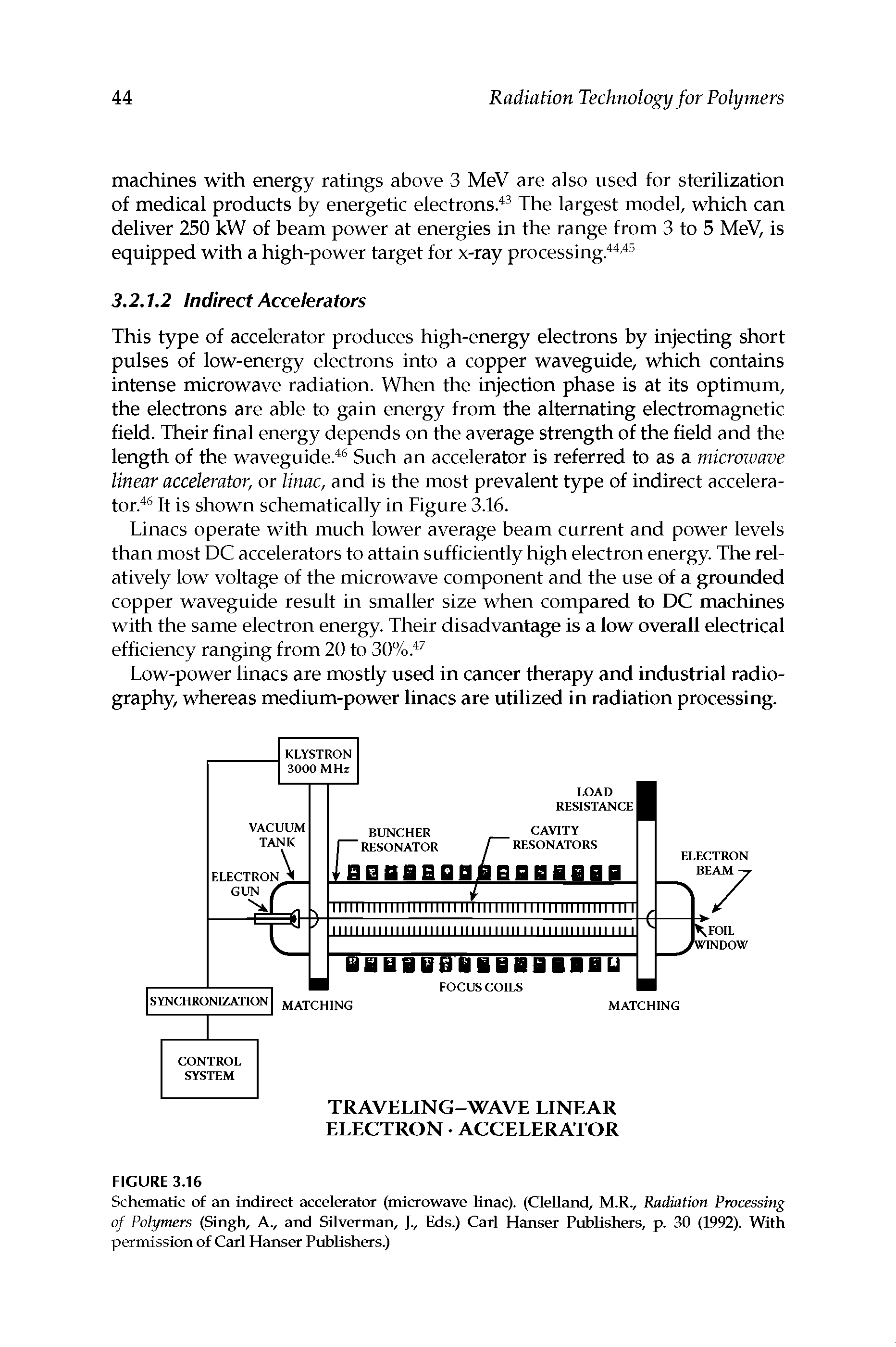 Schematic of an indirect accelerator (microwave Hnac). (CleUand, M.R., Radiation Processing of Polymers (Singh, A., and Silverman, Eds.) Carl Hanser Publishers, p. 30 (1992). With permission of Carl Hanser Publishers.)...
