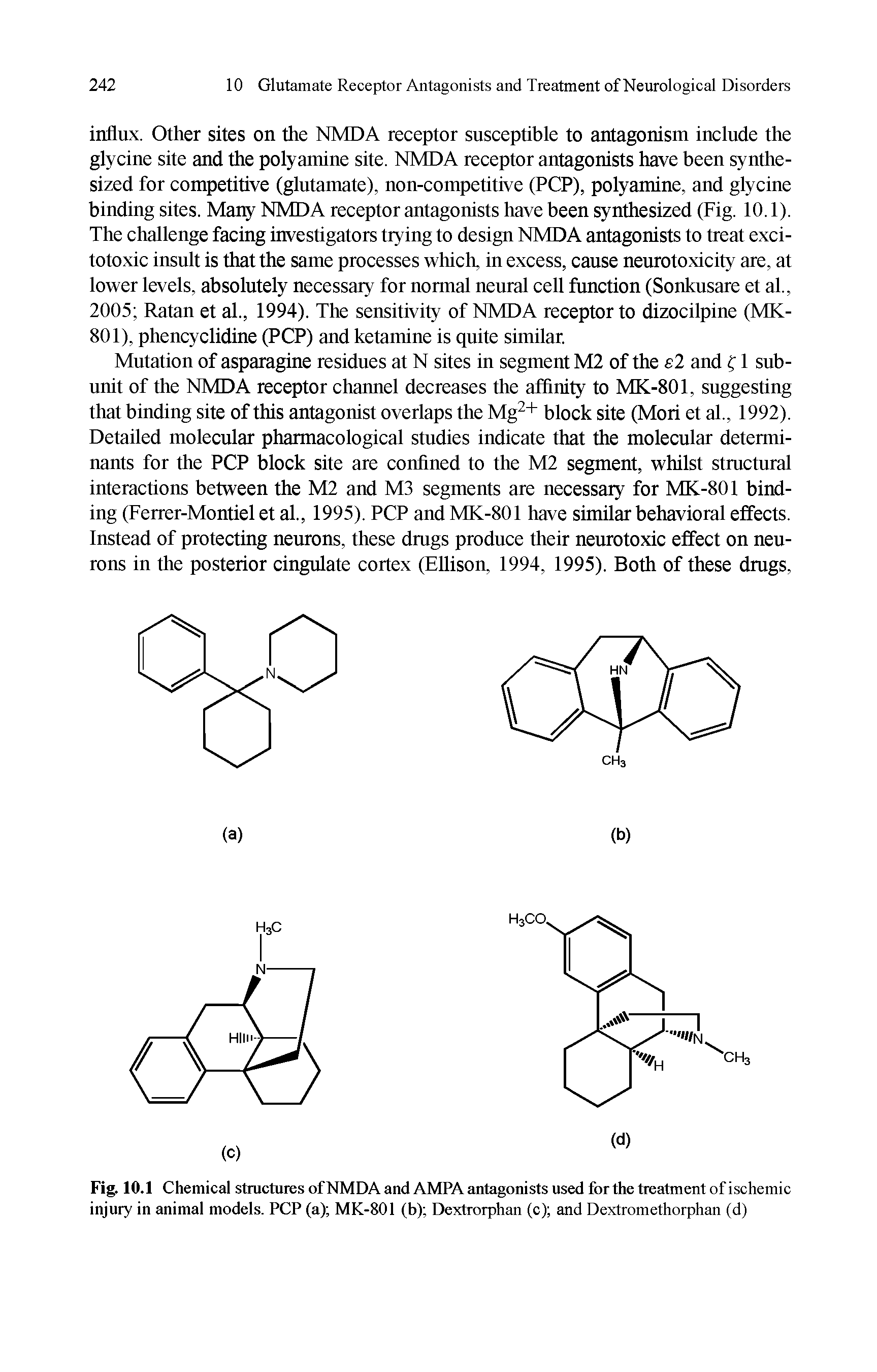 Fig. 10.1 Chemical structures of NMDA and AMPA antagonists used for the treatment of ischemic injury in animal models. PCP (a) MK-801 (b) Dextrorphan (c) and Dextromethorphan (d)...