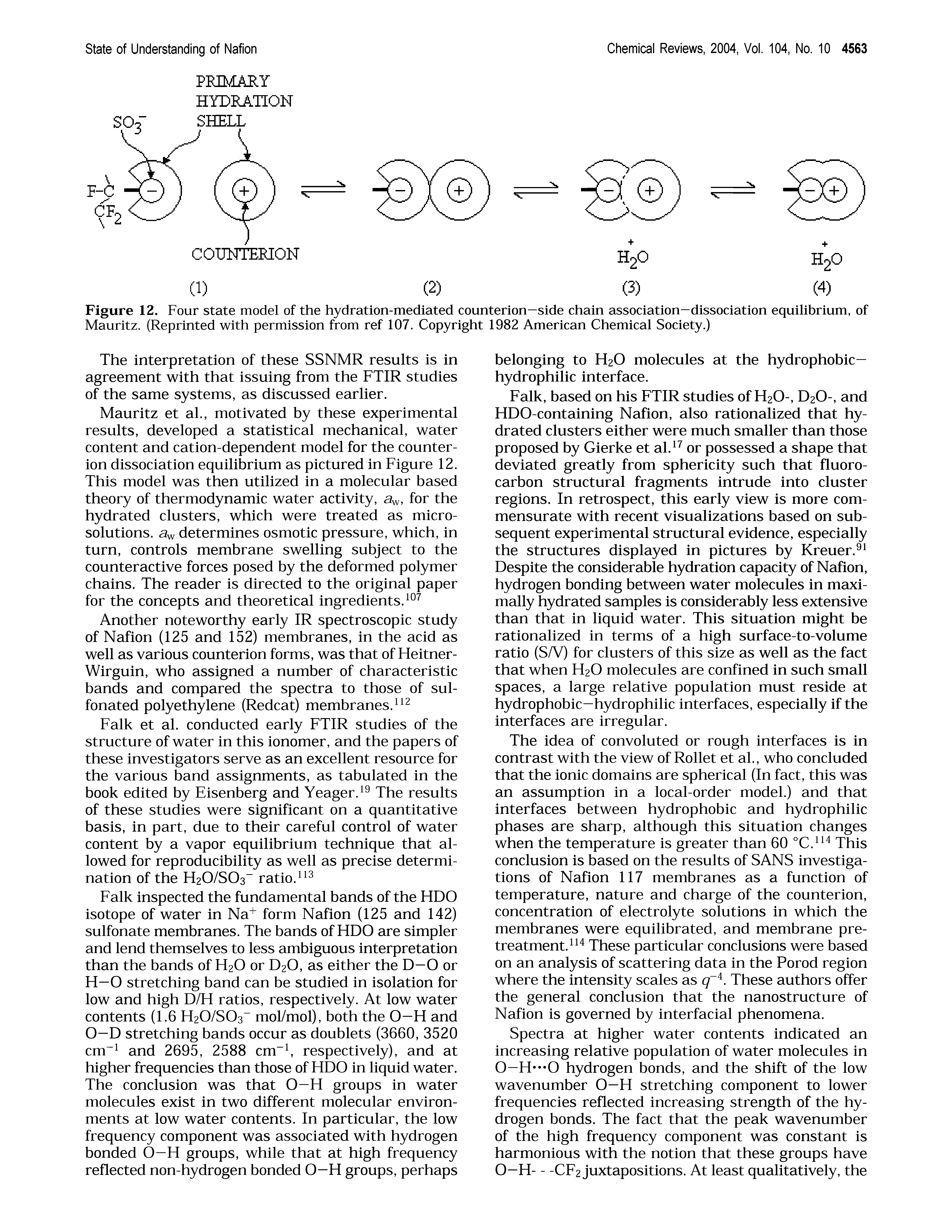 Figure 12. Four state model of the hydration-mediated counterion—side chain association—dissociation equilibrium, of Mauritz. (Reprinted with permission from ref 107. Copyright 1982 American Chemical Society.)...