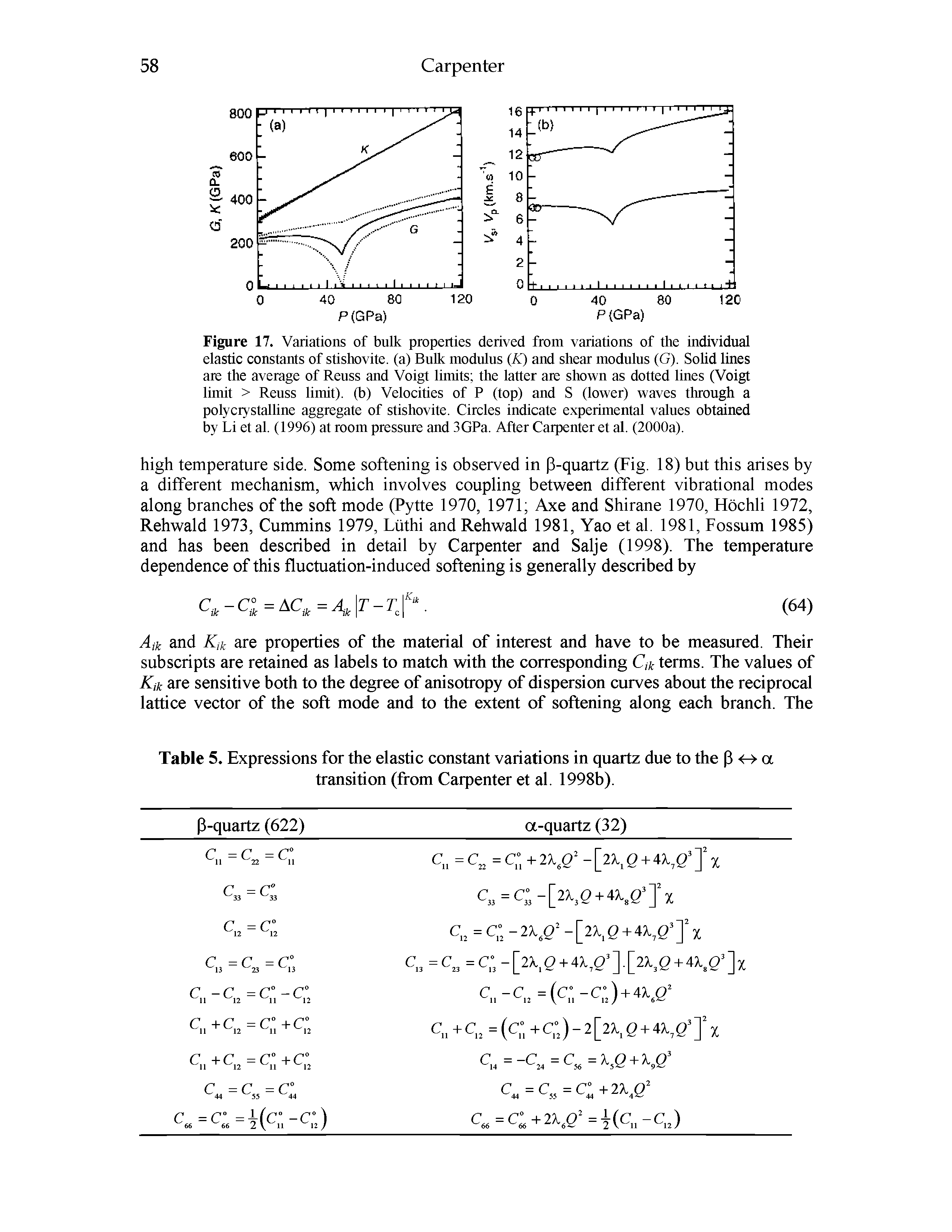 Figure 17. Variations of bulk properties derived from variations of the individual elastic constants of stishovite. (a) Bulk modulus (K) and shear modulus (G). Solid lines are the average of Reuss and Voigt limits the latter are shown as dotted lines (Voigt limit > Reuss limit), (b) Velocities of P (top) and S (lower) waves through a poly crystalline aggregate of stishovite. Circles indicate experimental values obtained by Li et al. (1996) at room pressure and 3GPa. After Carpenter et al. (2000a).