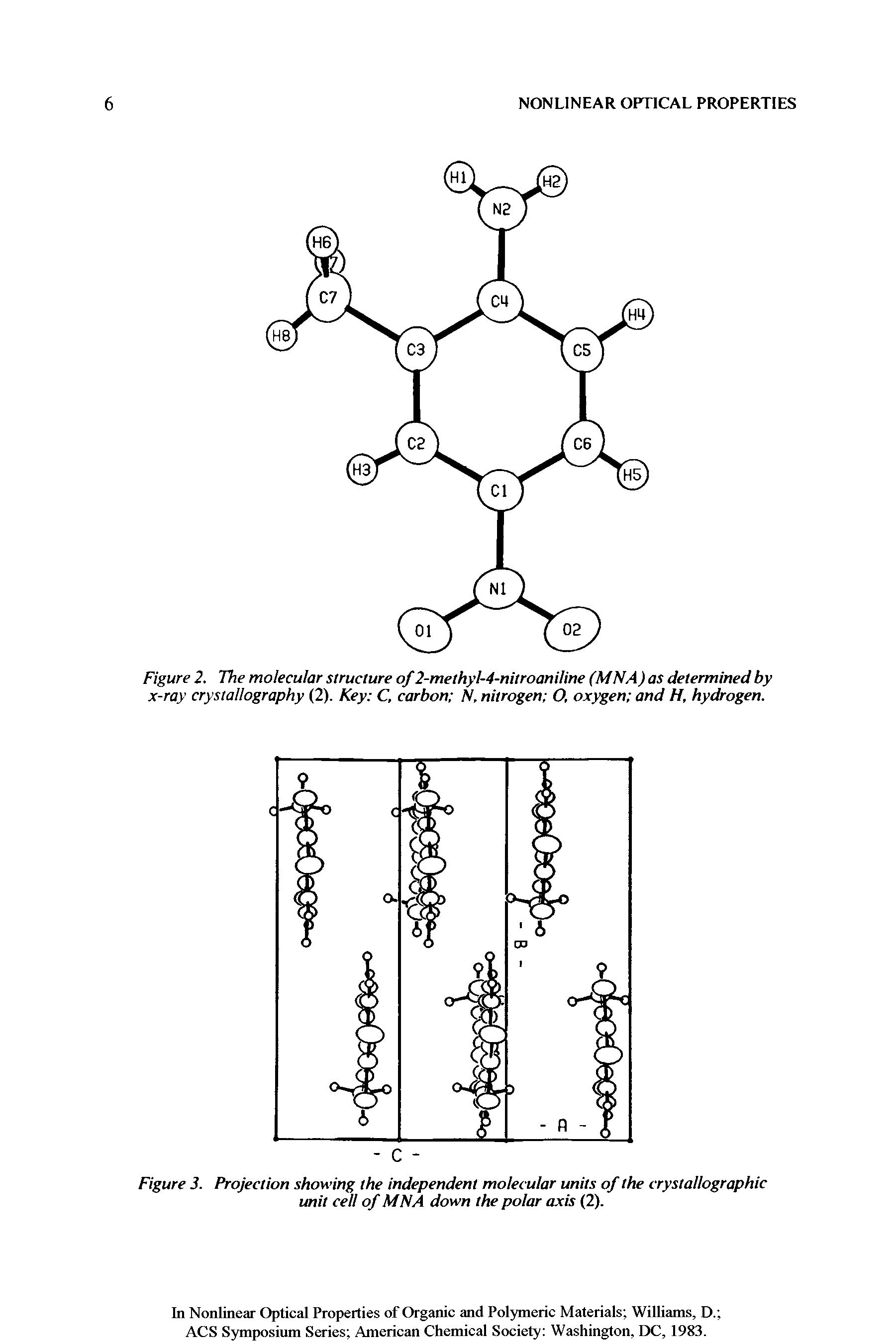 Figure 2. The molecular structure of 2-methyl-4-nitroaniline (MNA) as determined by x-ray crystallography (2). Key C, carbon N, nitrogen O, oxygen and H, hydrogen.