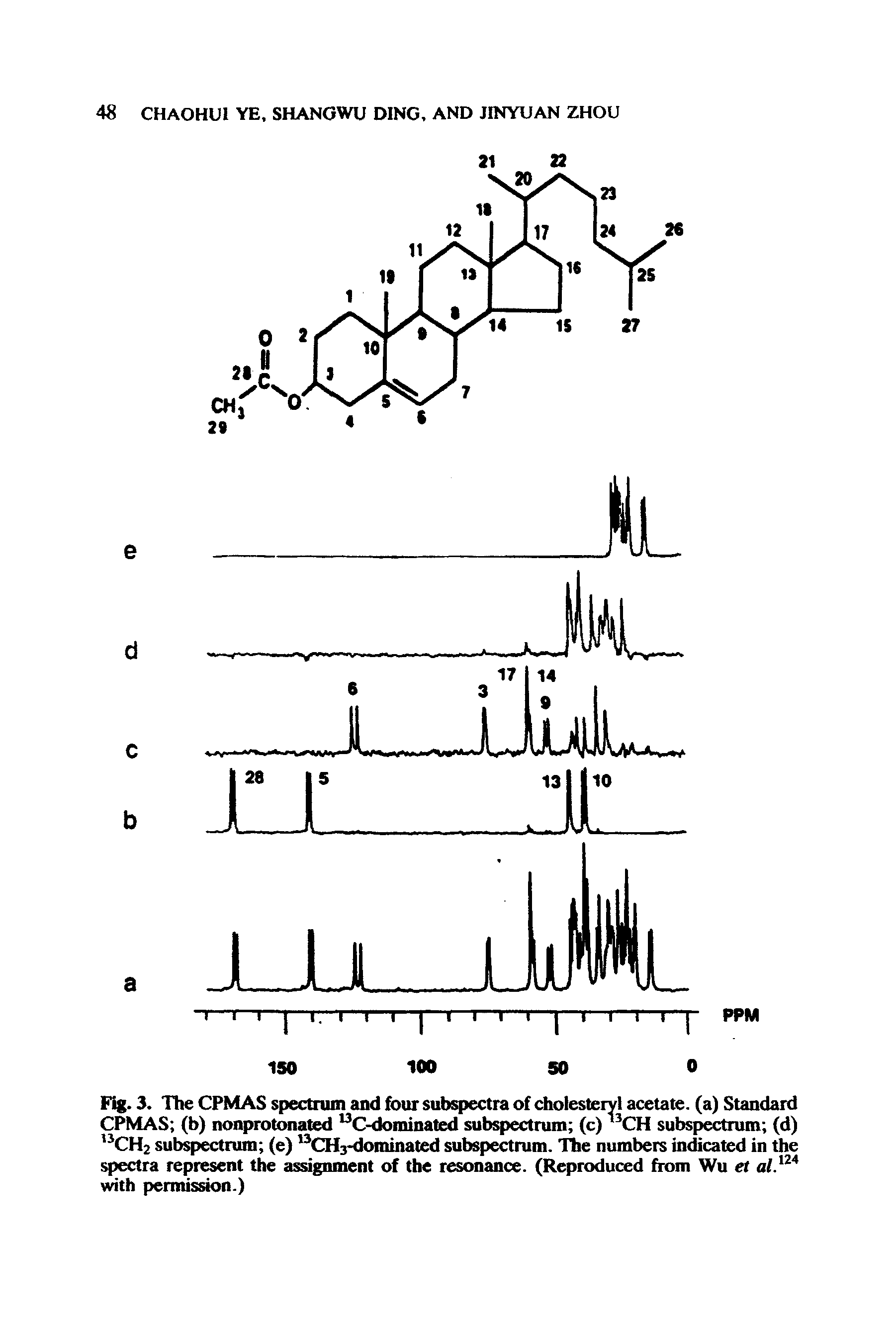 Fig. 3. The CPMAS spectrum and four subspectra of cholesteiyl acetate, (a) Standard CPMAS (b) nonprotonated C-dominated subspectrum (c) subspectrum (d) CH2 subspectrum (e) CHs-dominated subspectrum. The numbers indicated in the spectra represent the assignment of the resonance. (Reproduced from Wu et with permission.)...