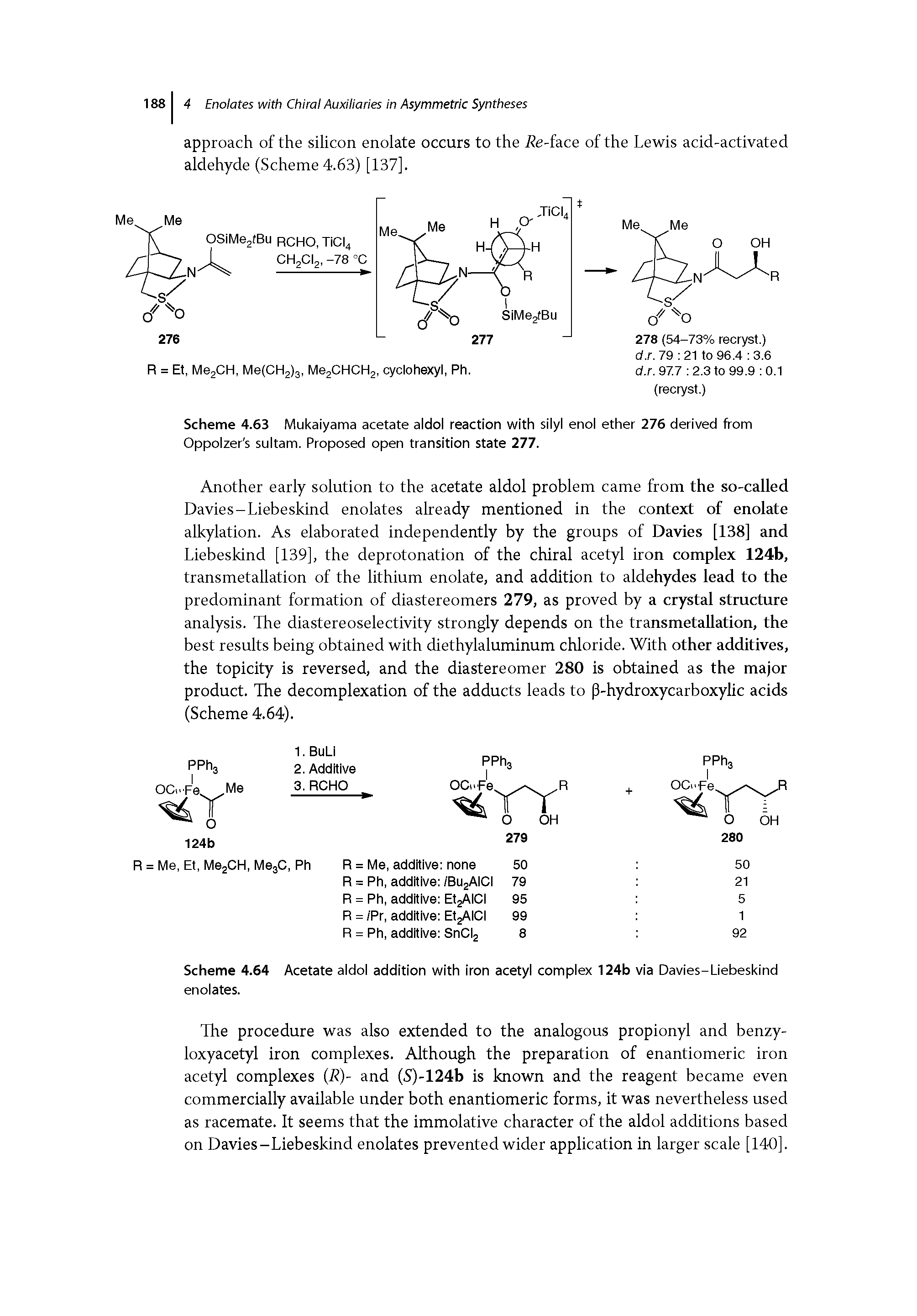 Scheme 4.64 Acetate aldol addition with Iron acetyl complex 124b via Davies-Liebeskind enolates.