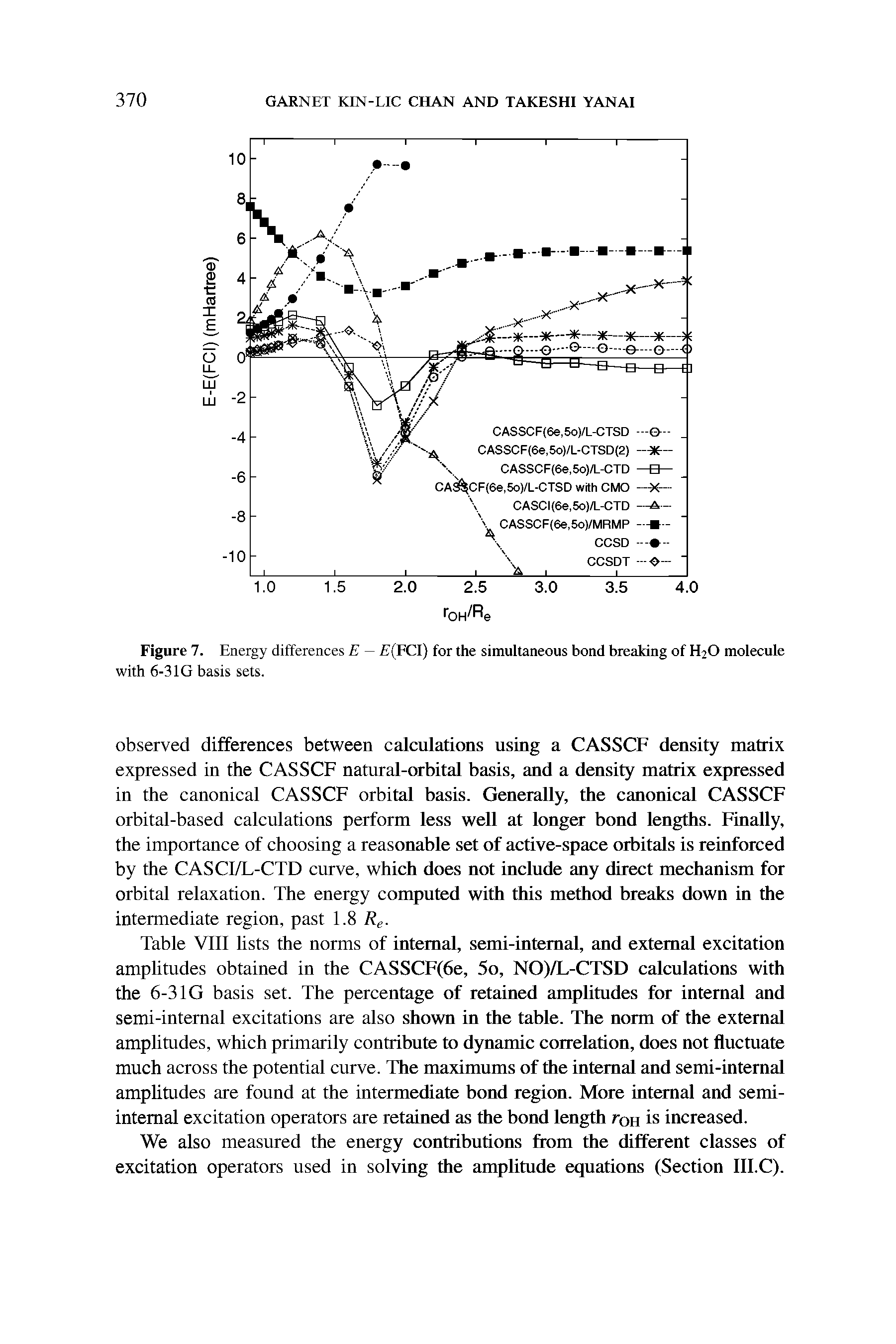 Table Vlll lists the norms of internal, semi-internal, and external excitation amplitudes obtained in the CASSCF(6e, 5o, NO)/L-CTSD calculations with the 6-3IG basis set. The percentage of retained amplitudes for internal and semi-internal excitations are also shown in the table. The norm of the external amplitudes, which primarily contribute to dynamic correlation, does not fluctuate much across the potential curve. The maximums of the internal and semi-internal amplitudes are found at the intermediate bond region. More internal and semi-internal excitation operators are retained as the bond length ron is increased.