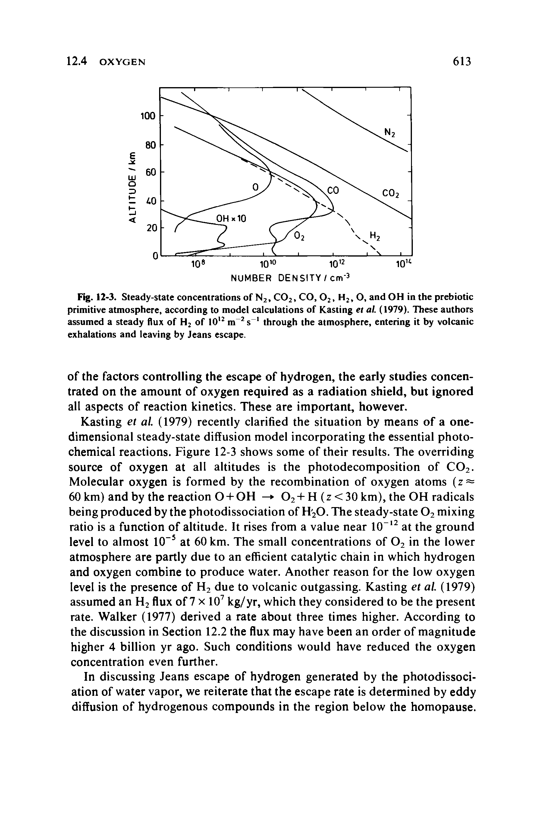 Fig. 12-3. Steady-state concentrations of N2, C02, CO, 02, H2, O, and OH in the prebiotic primitive atmosphere, according to model calculations of (Casting et al. (1979). These authors assumed a steady flux of H2 of 1012 m 2s 1 through the atmosphere, entering it by volcanic exhalations and leaving by Jeans escape.