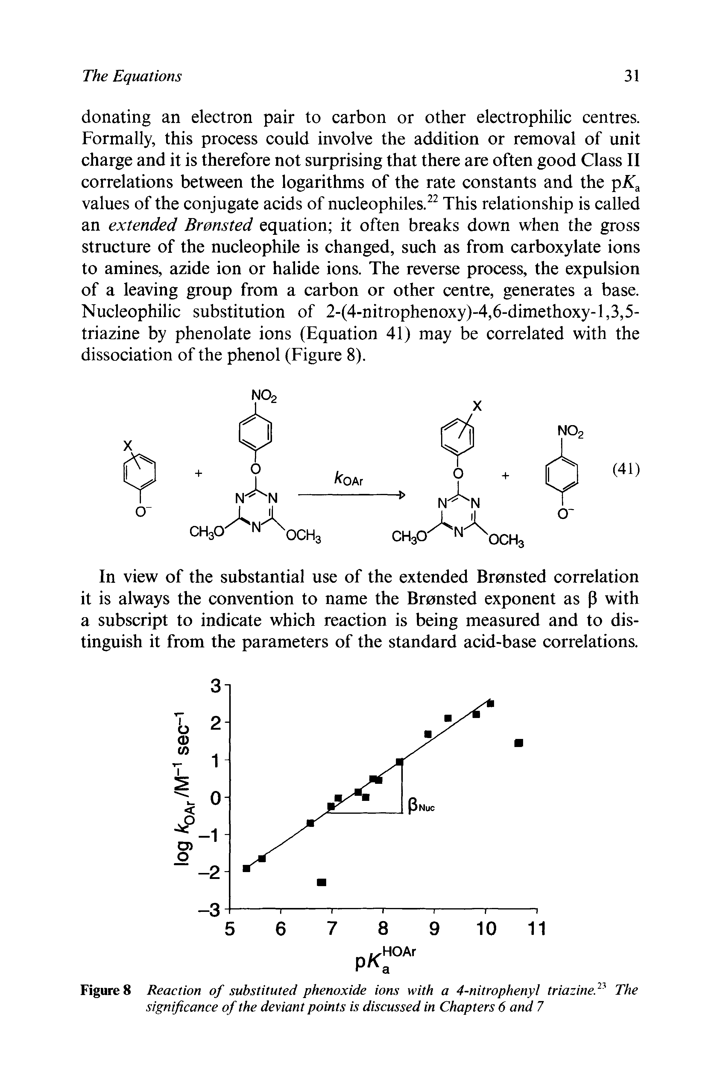 Figures Reaction of substituted phenoxide ions with a 4-nitrophenyl triazinef The significance of the deviant points is discussed in Chapters 6 and 7...