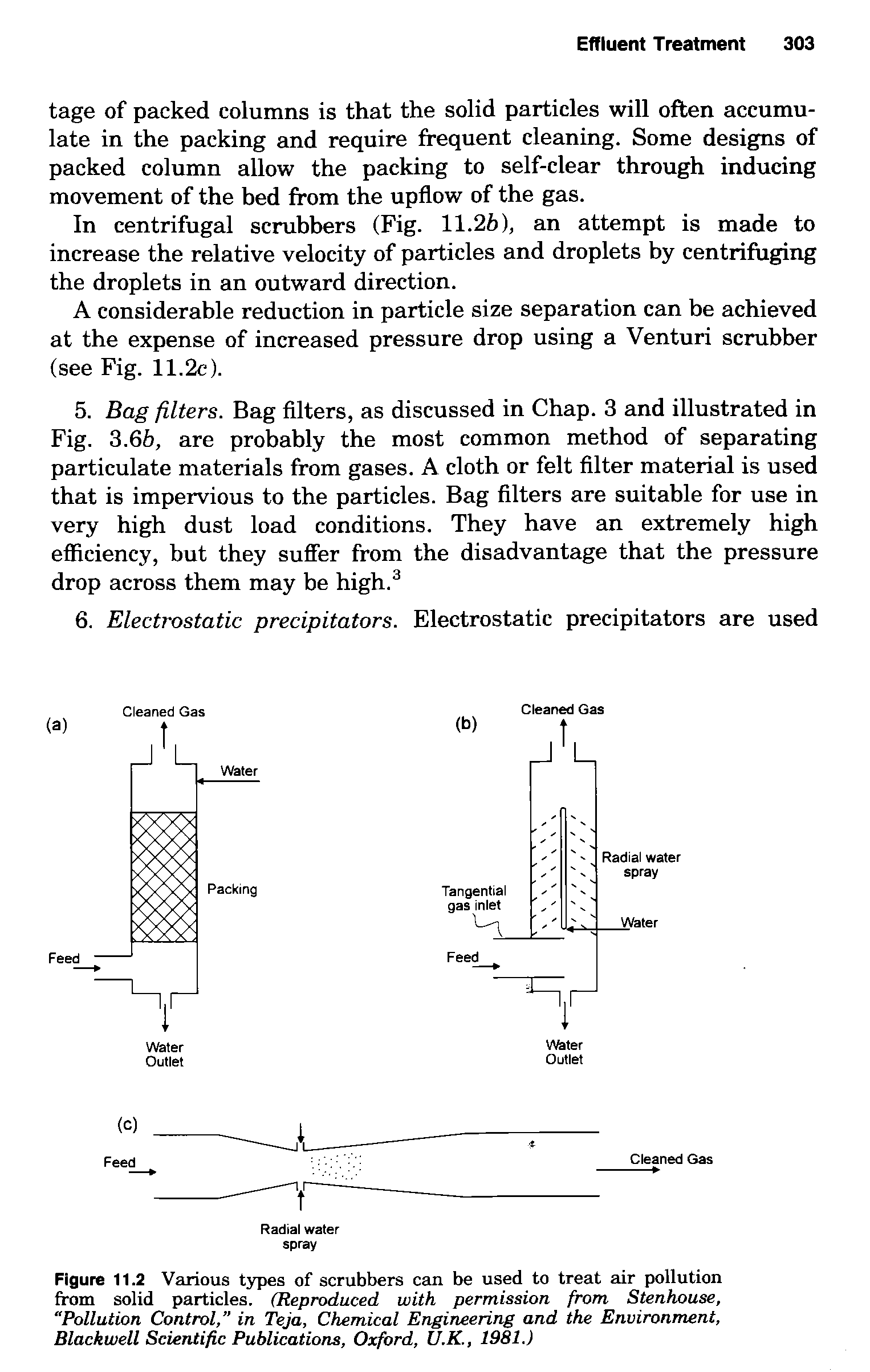 Figure 11.2 Various types of scrubbers can be used to treat air pollution from solid particles. (Reproduced with permission from Stenhouse, Pollution Control in Teja, Chemical Engineering and the Environment, Blackwell Scientific Publications, Oxford, U.K., 1981.)...