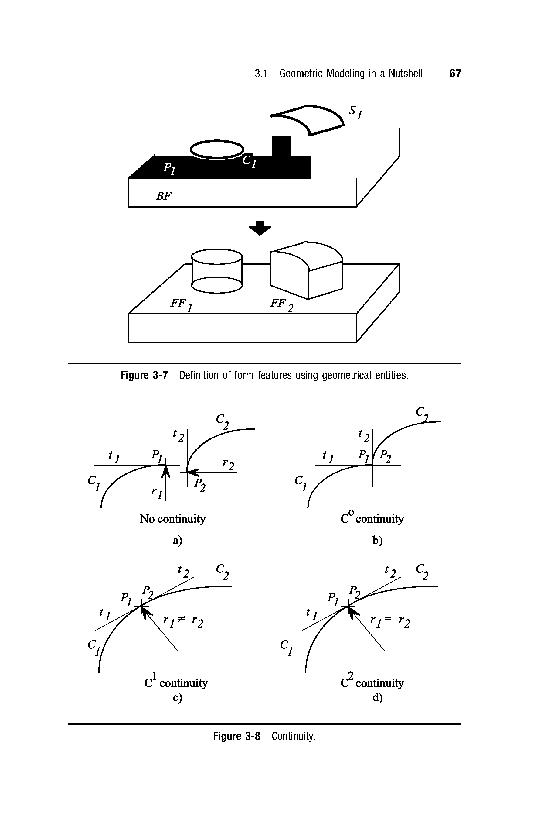 Figure 3-7 Definition of form features using geometrical entities.