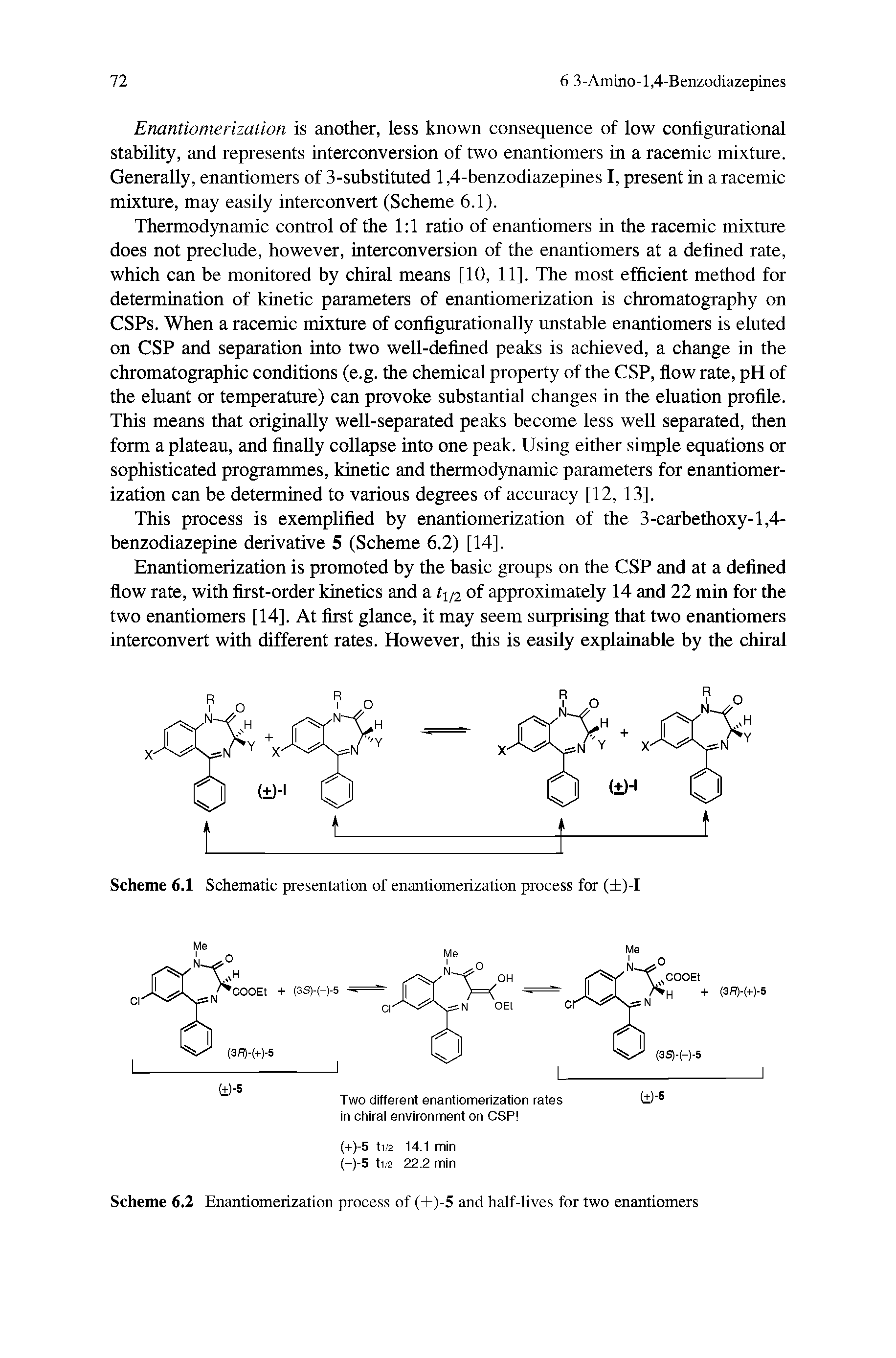 Scheme 6.2 Enantiomerization process of ( )-5 and half-lives for two enantiomers...