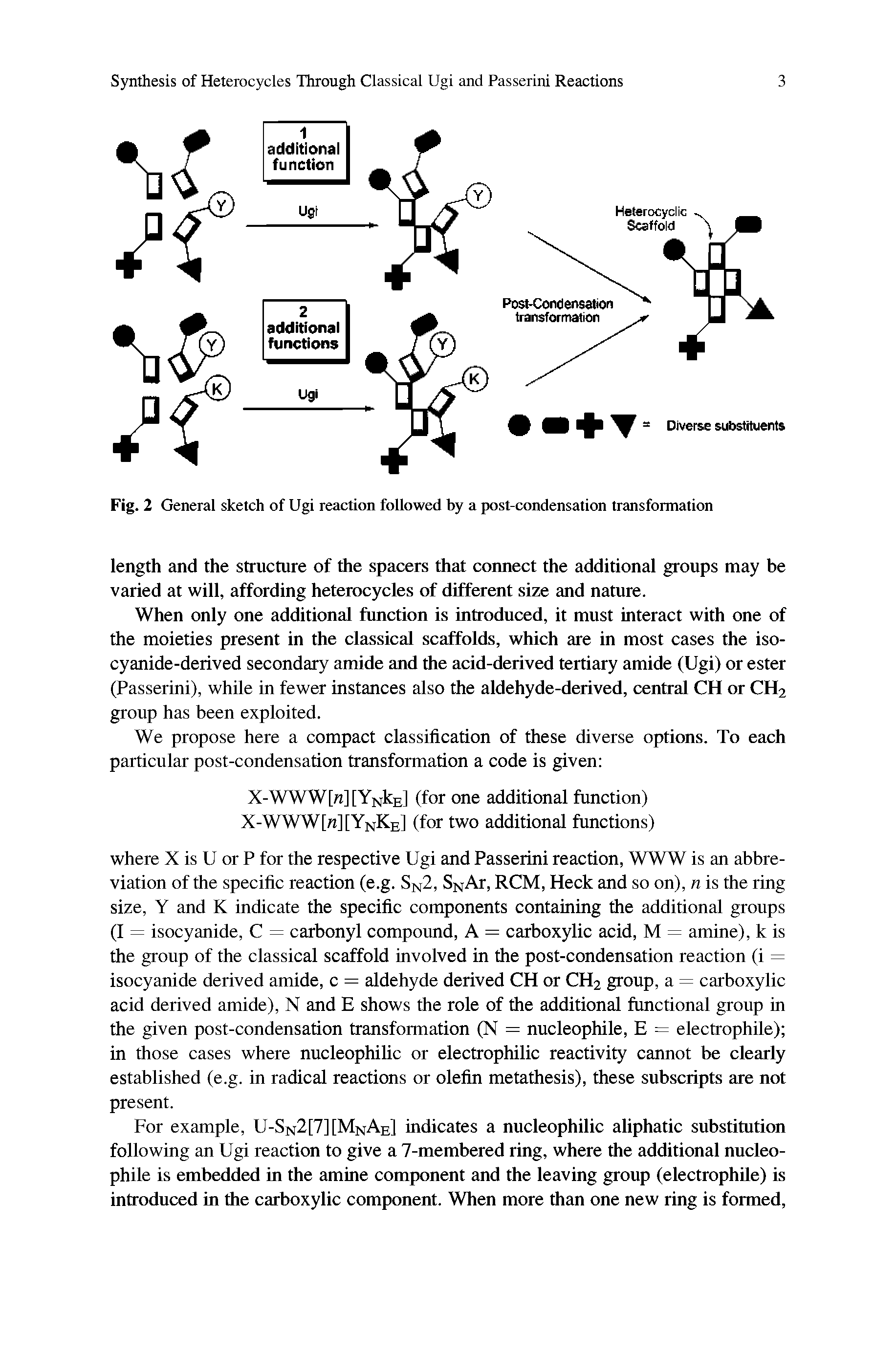 Fig. 2 General sketch of Ugi reaction followed by a post-condensation transformation...