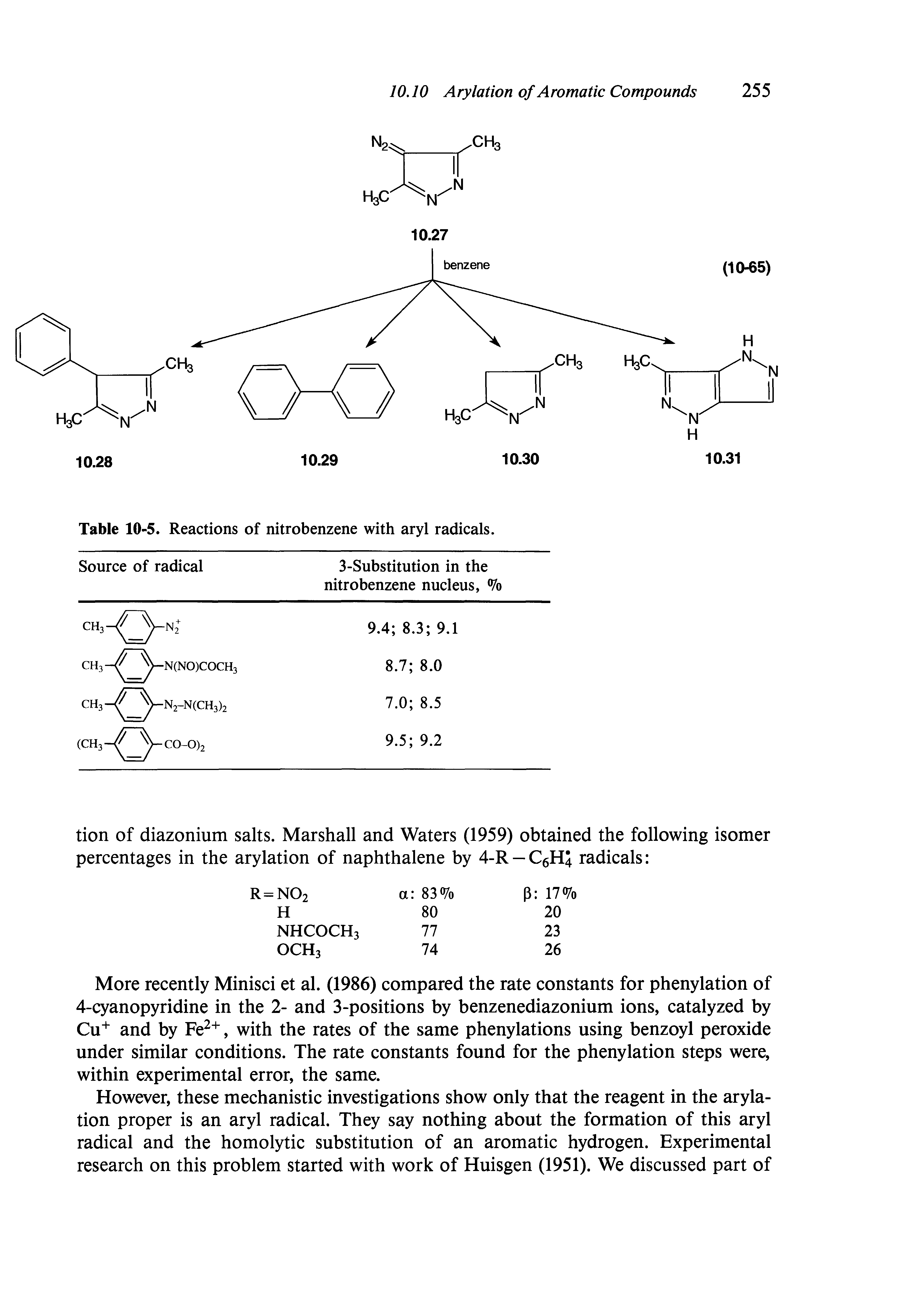 Table 10-5. Reactions of nitrobenzene with aryl radicals.
