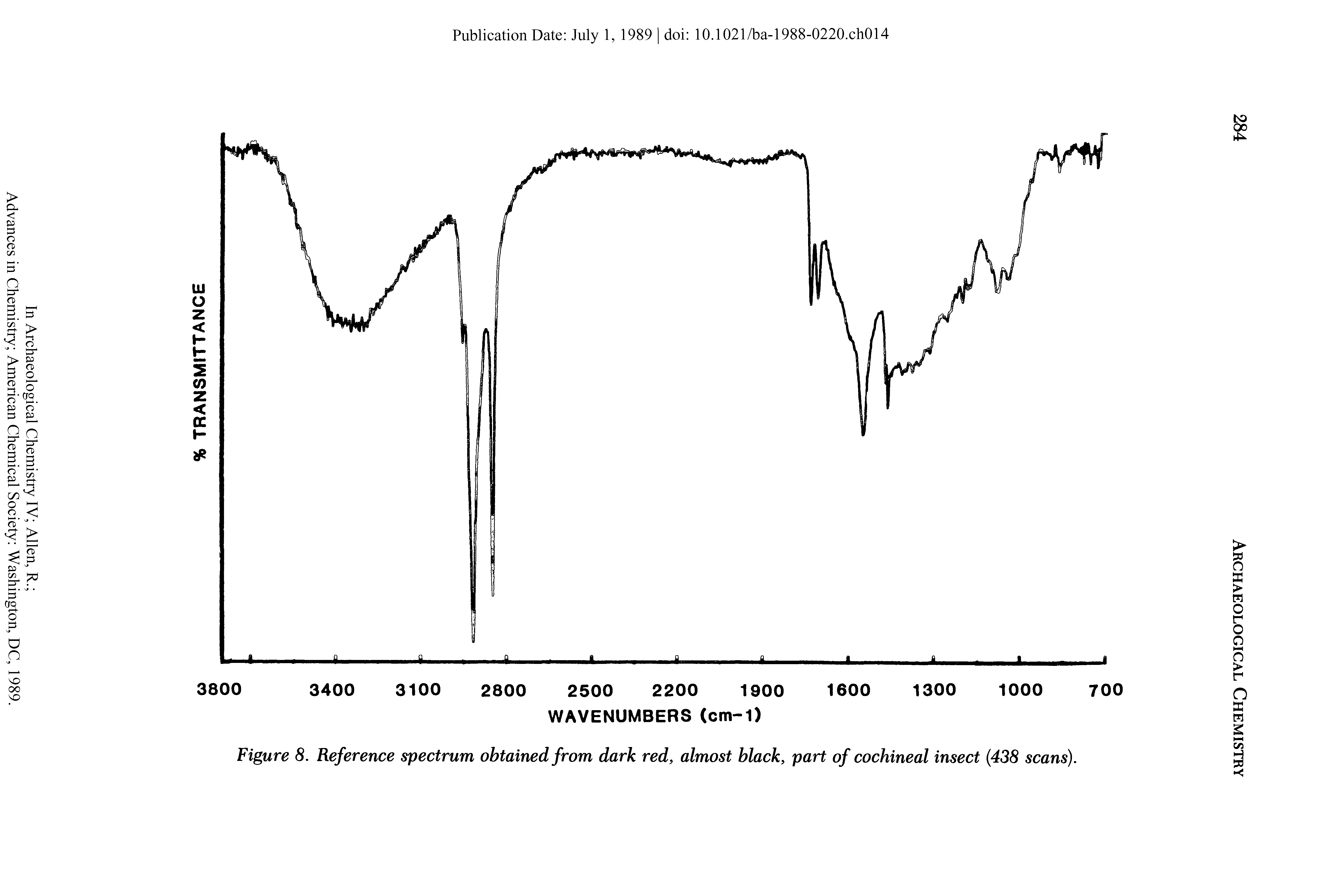 Figure 8. Reference spectrum obtained from dark red, almost black, part of cochineal insect (438 scans).
