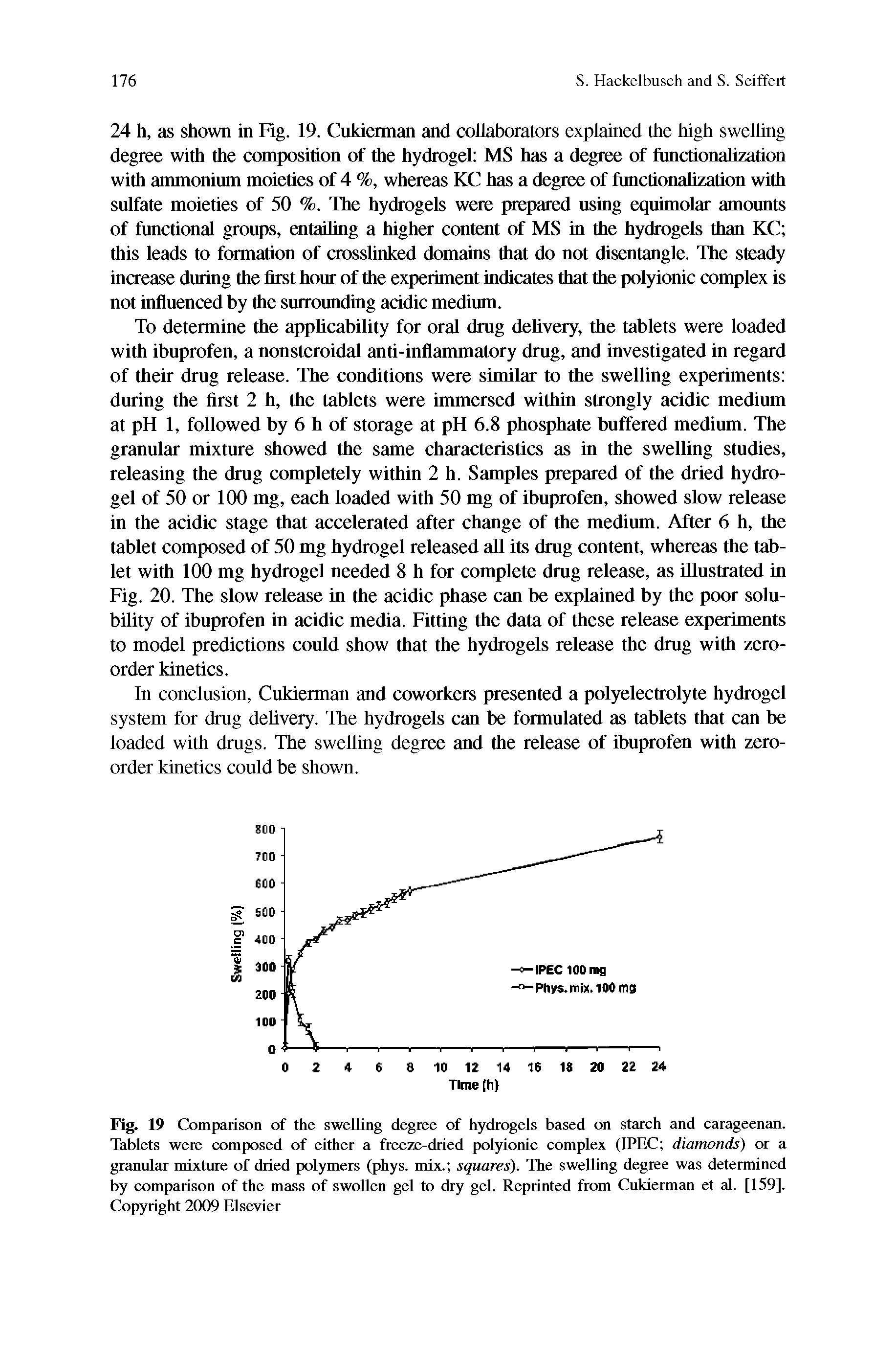 Fig. 19 Comparison of the sweUing degree of hydrogels based on starch and carageenan. Tablets were composed of either a freeze-dried polyionic complex (IPEC diamonds) or a granular mixture of dried polymers (phys. mix. squares). The swelling degree was determined by comparison of the mass of swollen gel to dry gel. Reprinted from Cukiermtm et al. [159]. Copyright 2009 Elsevier...
