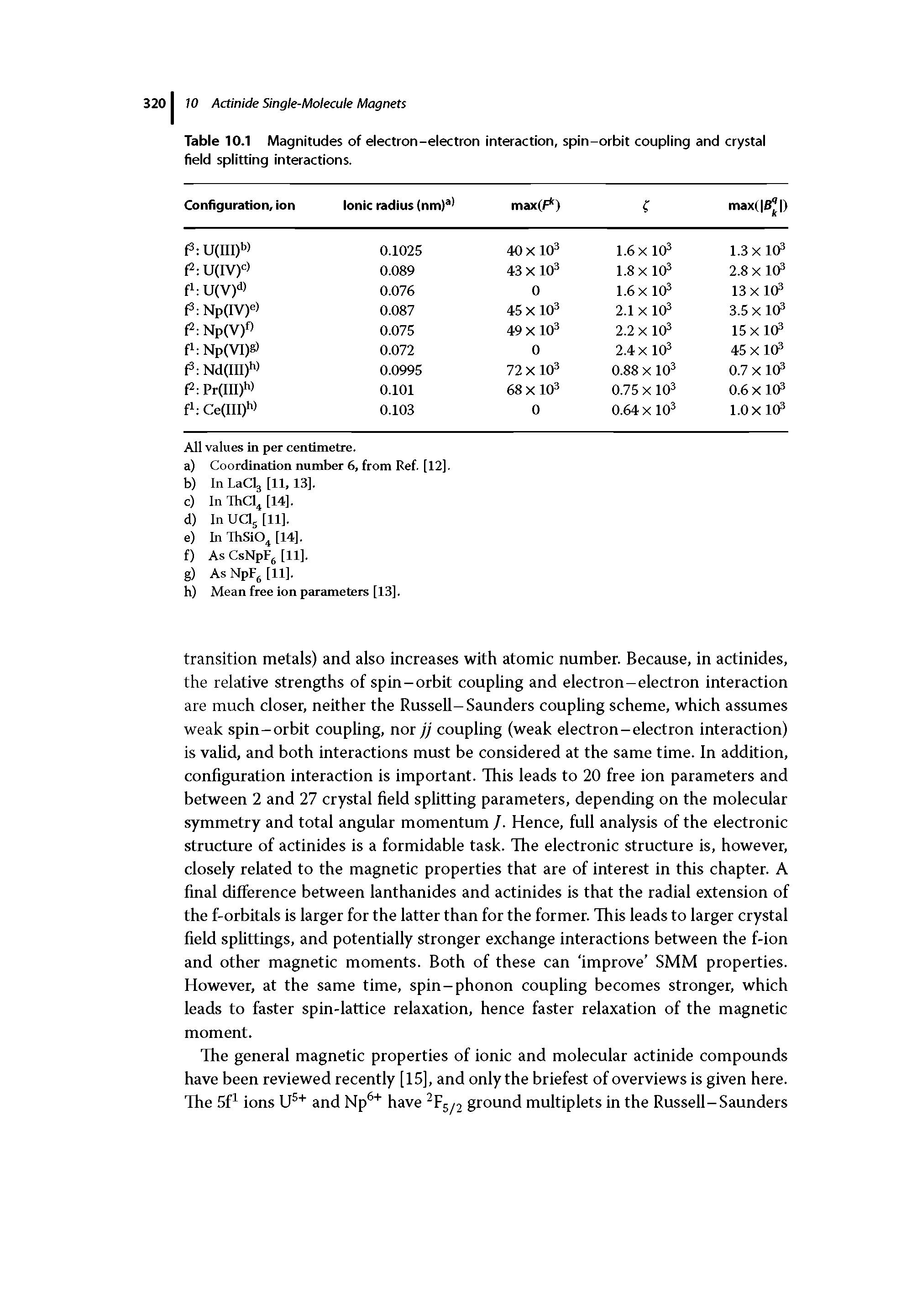 Table 10.1 Magnitudes of electron-electron interaction, spin-orbit coupling and crystal field splitting interactions.