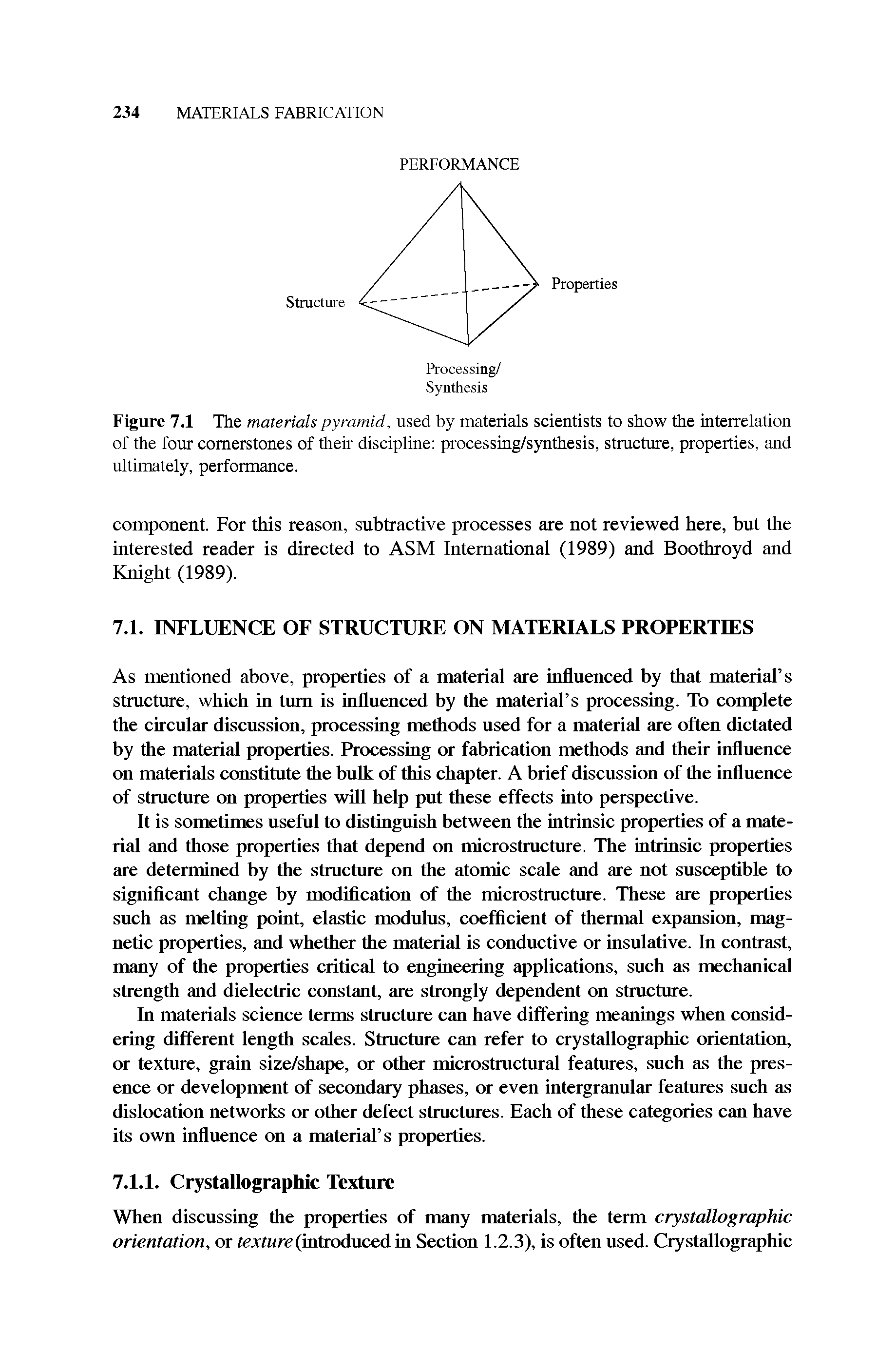 Figure 7.1 The materials pyramid, used by materials scientists to show the interrelation of the four cornerstones of their discipline processing/synthesis, structure, properties, and ultimately, performance.