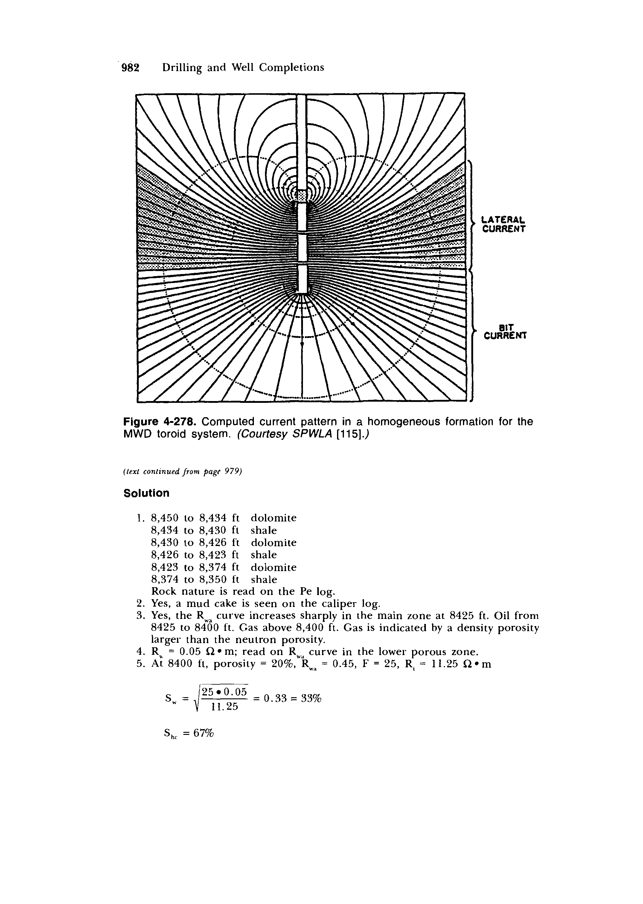 Figure 4-278. Computed current pattern in a homogeneous formation for the MWD toroid system. (Courtesy SPWLA [115]. ...