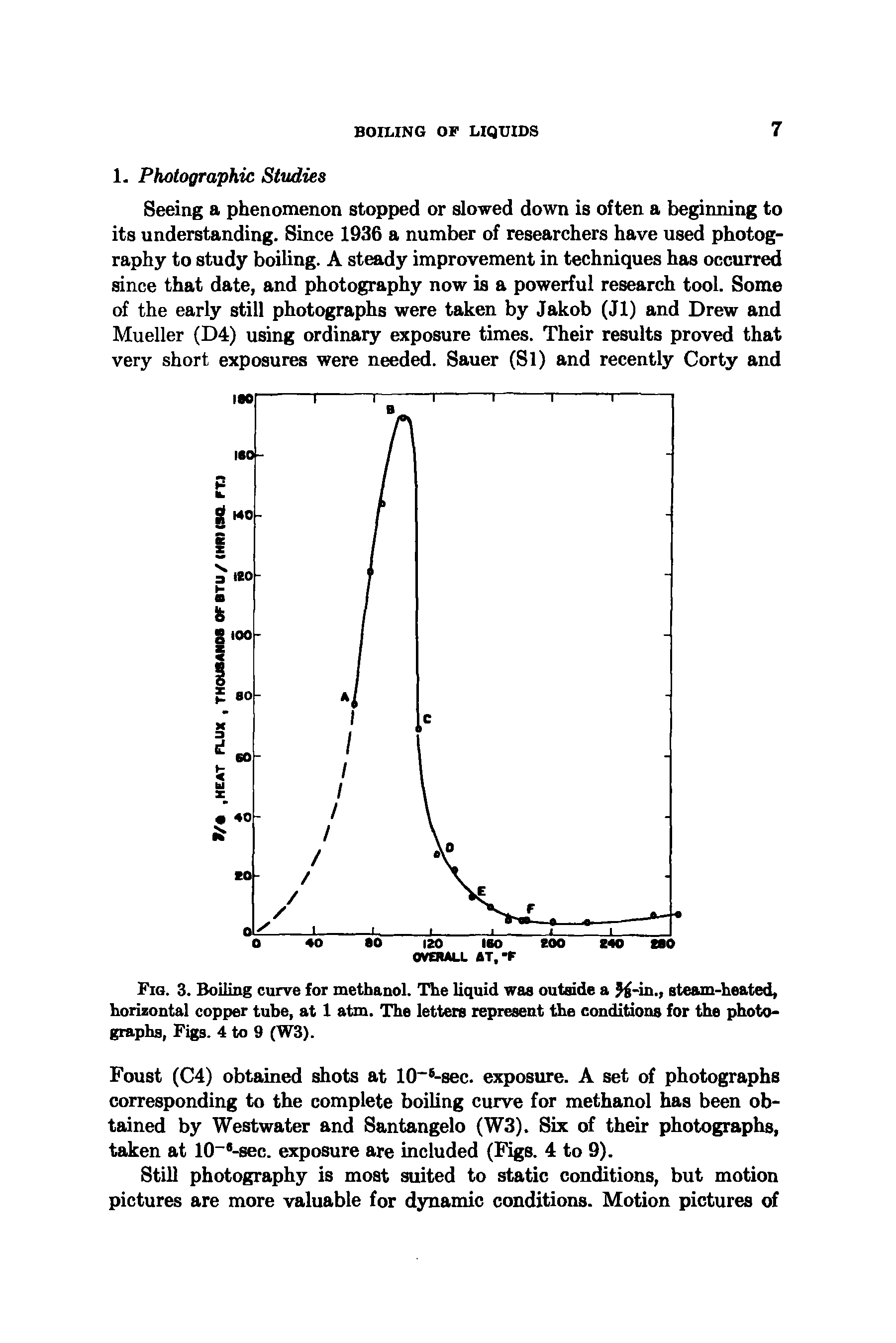Fig. 3. Boiling curve for methanol. The liquid was outside a %-in., steam-heated, horizontal copper tube, at 1 atm. The letters represent the conditions for the photographs, Figs. 4 to 9 (W3).