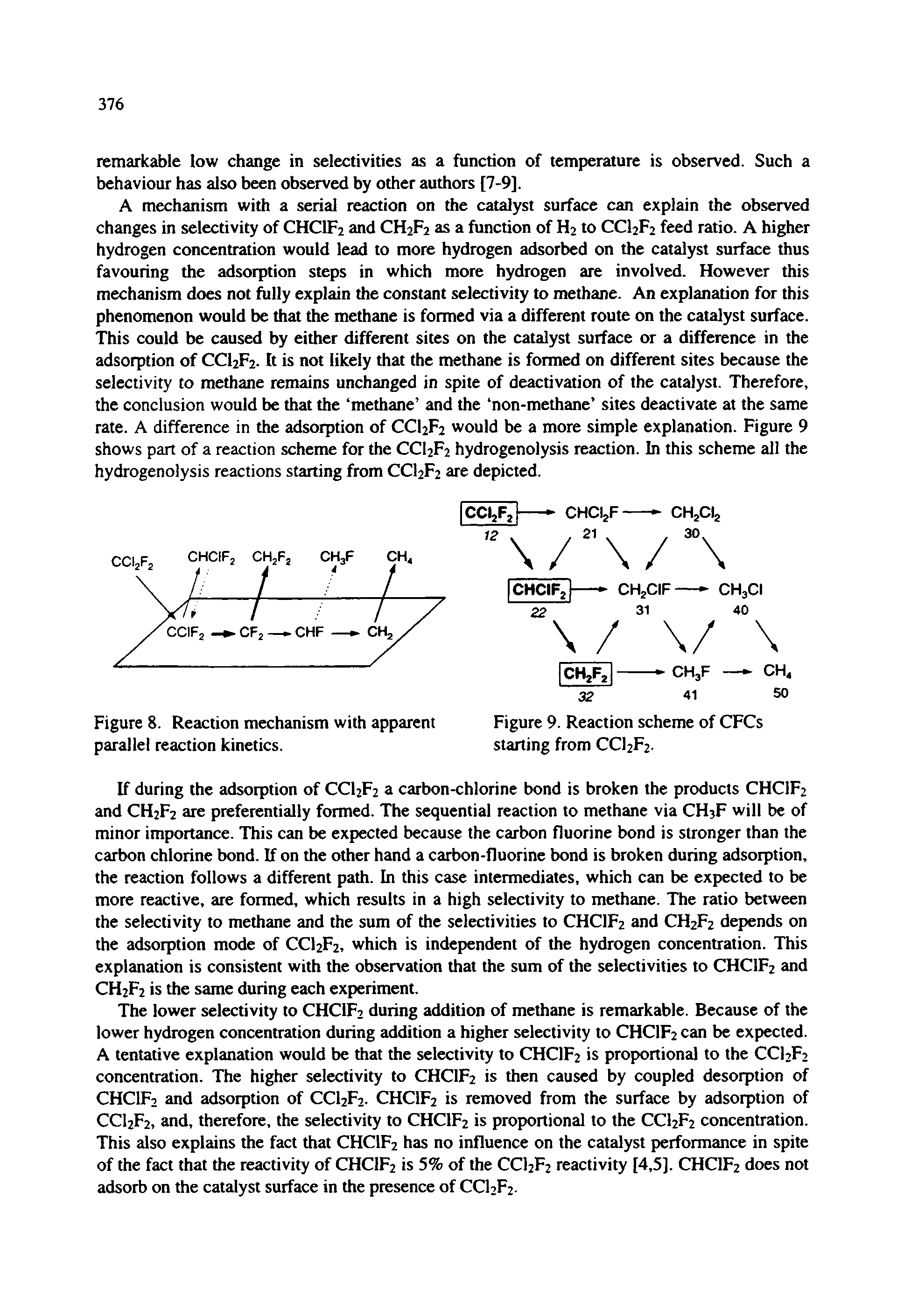 Figure 8. Reaction mechanism with apparent parallel reaction kinetics.