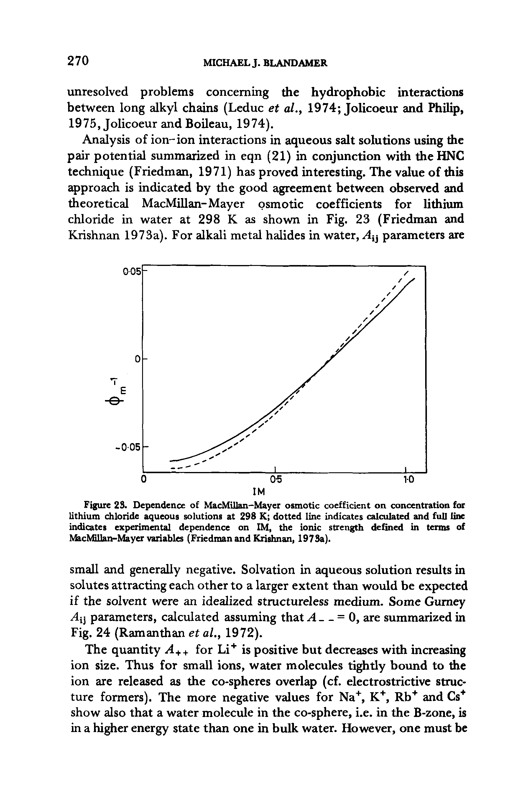 Figure 23. Dependence of MacMillan-Mayer osmotic coefficient on concentration for lithium chloride aqueous solutions at 298 K dotted line indicates calculated and full line indicates experimental dependence on IM, the ionic strength defined in terms of MacMillan-Mayer variables (Friedman and Krishnan, 1973a).
