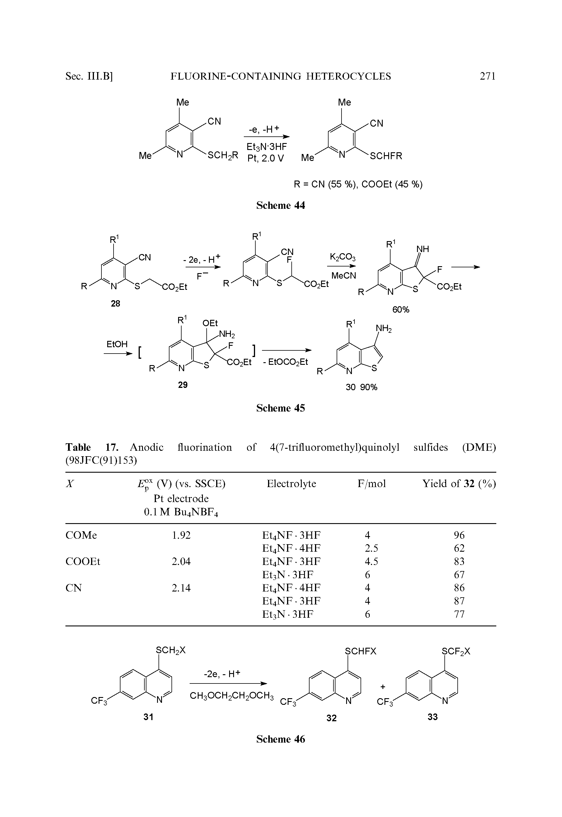 Table 17. Anodic fluorination of 4(7-trifluoromethyl)quinolyl sulfides (DME) (98JFC(91)153)...