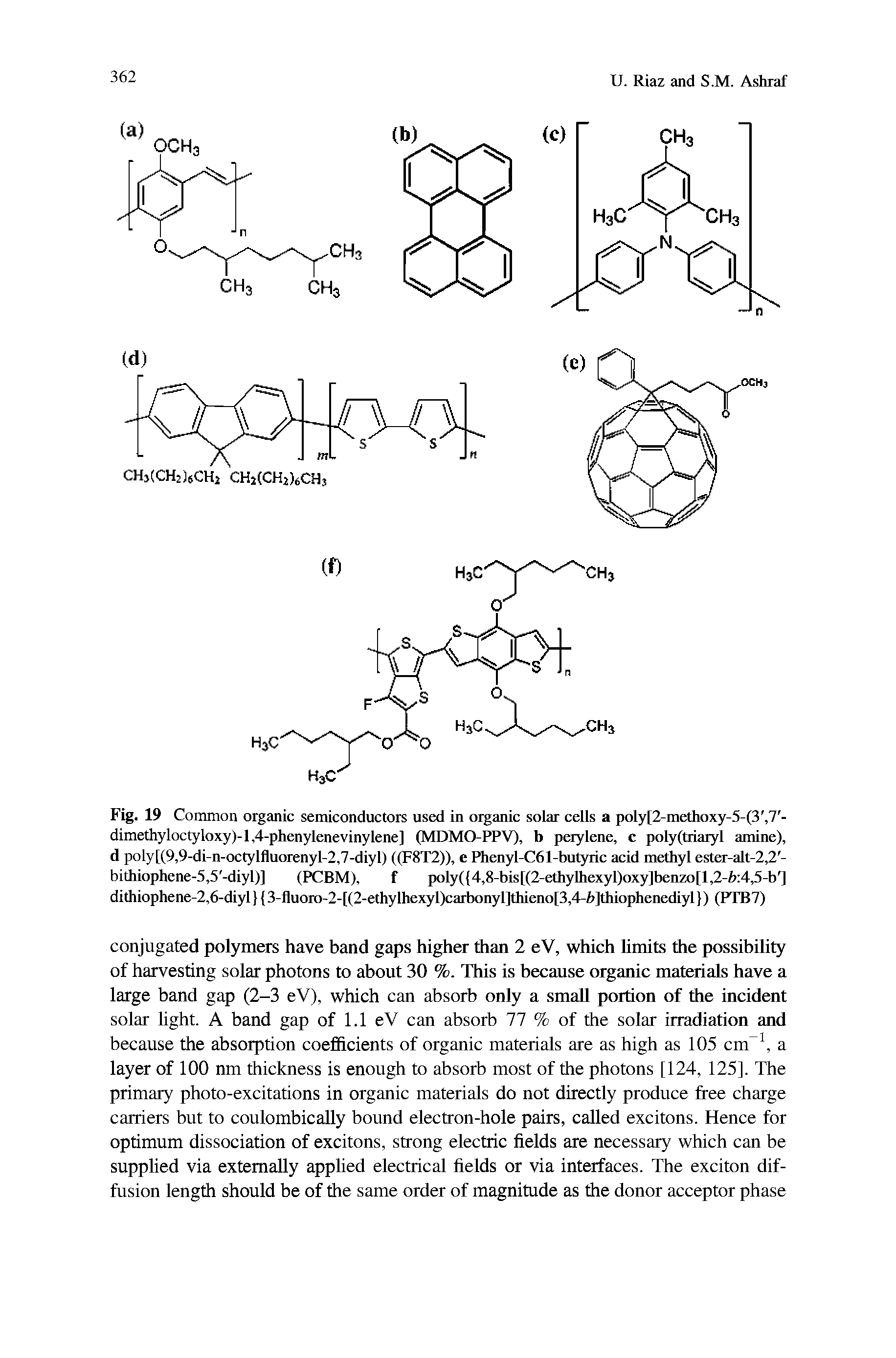 Fig. 19 Common organic semiconductors used in organic solar cells a poly[2-methoxy-5-(3, 7 -dimethyloctyloxy)-l,4-phenylenevinylene] (MDMO-PPV), b perylene, c poly(triaryl amine), d poly[(9,9-di-n-octylfluorenyl-2,7-diyl) ((F8T2)), e Phenyl-C61-butyric acid methyl ester-alt-2,2 -bithiophene-5,5 -diyl)] (PCBM), f poly( 4,8-bis[(2-ethylhexyl)oxy]benzo[l,2-h 4,5-b ] dithiophene-2,6-diyl 3-fluoro-2-[(2-ethylhexyl)carbonyl]thieno[3,4-h]thiophenediyl ) (PTB7)...