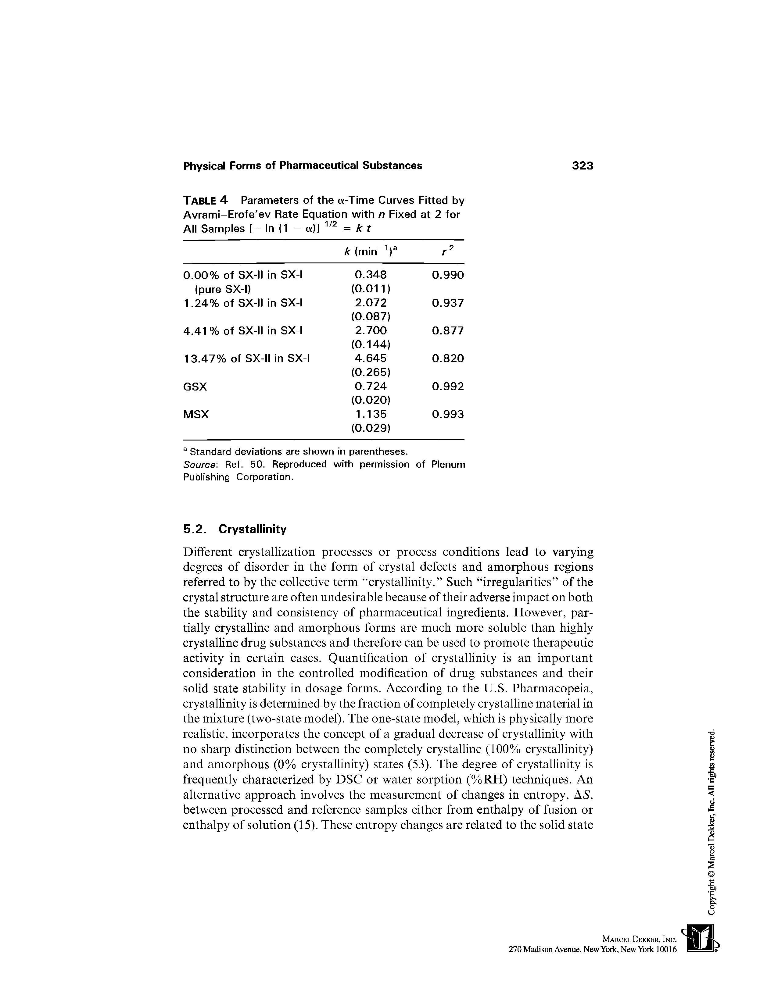 Table 4 Parameters of the a-Time Curves Fitted by Avrami Erofe ev Rate Equation with n Fixed at 2 for...