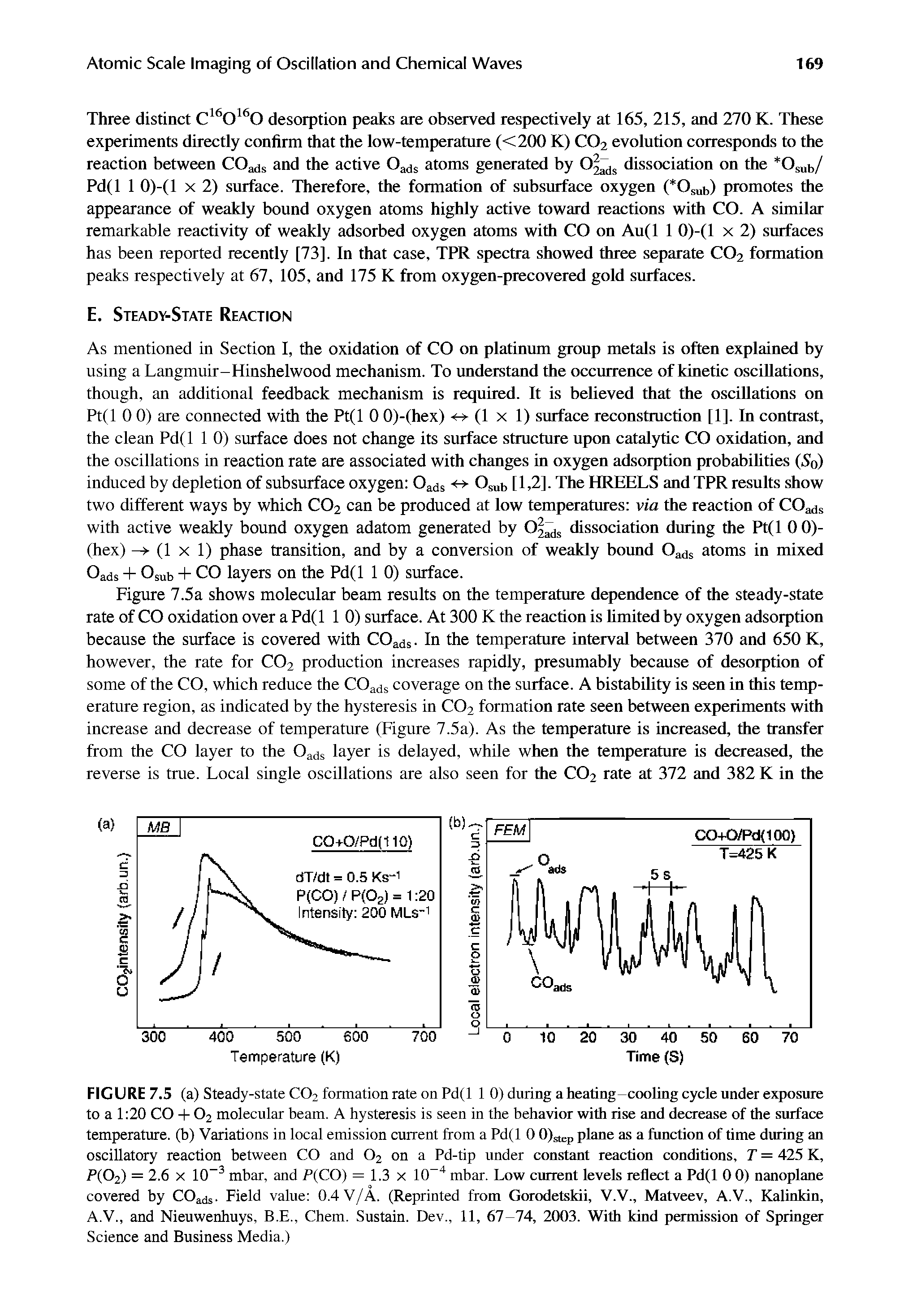 Figure 7.5a shows molecular beam results on the temperature dependence of the steady-state rate of CO oxidation over a Pd(l 1 0) surface. At 300 K the reaction is Umited by oxygen adsorption because the surface is covered with COads In the temperature interval between 370 and 650 K, however, the rate for CO2 production increases rapidly, presumably because of desorption of some of the CO, which reduce the COads coverage on the surface. A bistability is seen in this temperature region, as indicated by the hysteresis in CO2 formation rate seen between experiments with increase and decrease of temperature (Figure 7.5a). As the temperature is increased, the transfer from the CO layer to the Oads layer is delayed, while when the temperature is decreased, the reverse is true. Local single oscillations are also seen for the CO2 rate at 372 and 382 K in the...