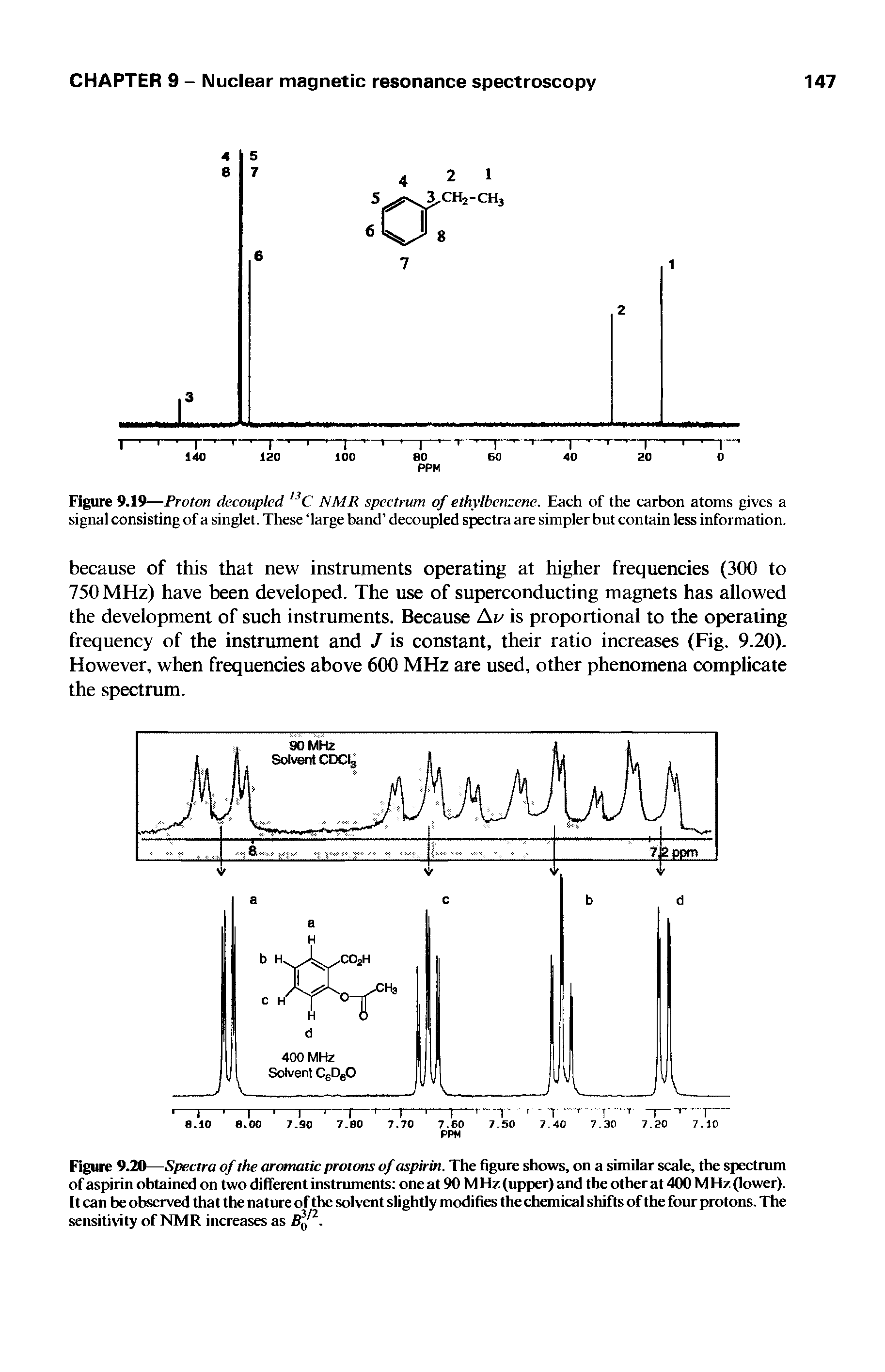 Figure 9.19—Proton decoupled 13C NMR spectrum of ethylbenzene. Each of the carbon atoms gives a signal consisting of a singlet. These large band decoupled spectra are simpler but contain less information.
