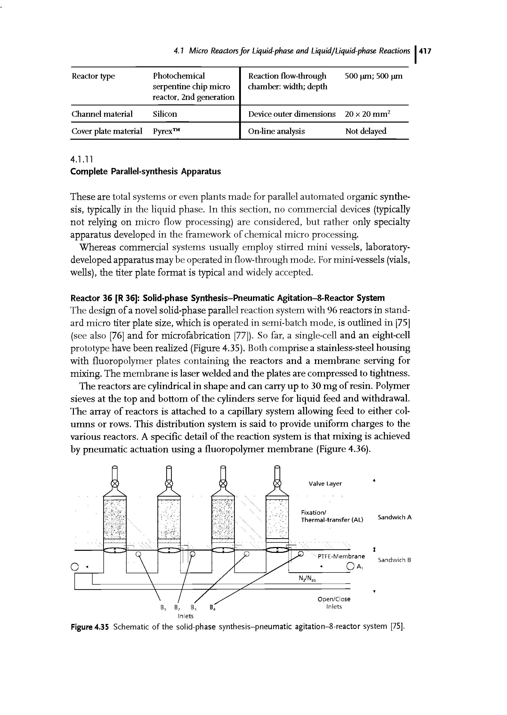 Figure 4.35 Schematic of the solid-phase synthesis-pneumatic agitation-8-reactor system [75].