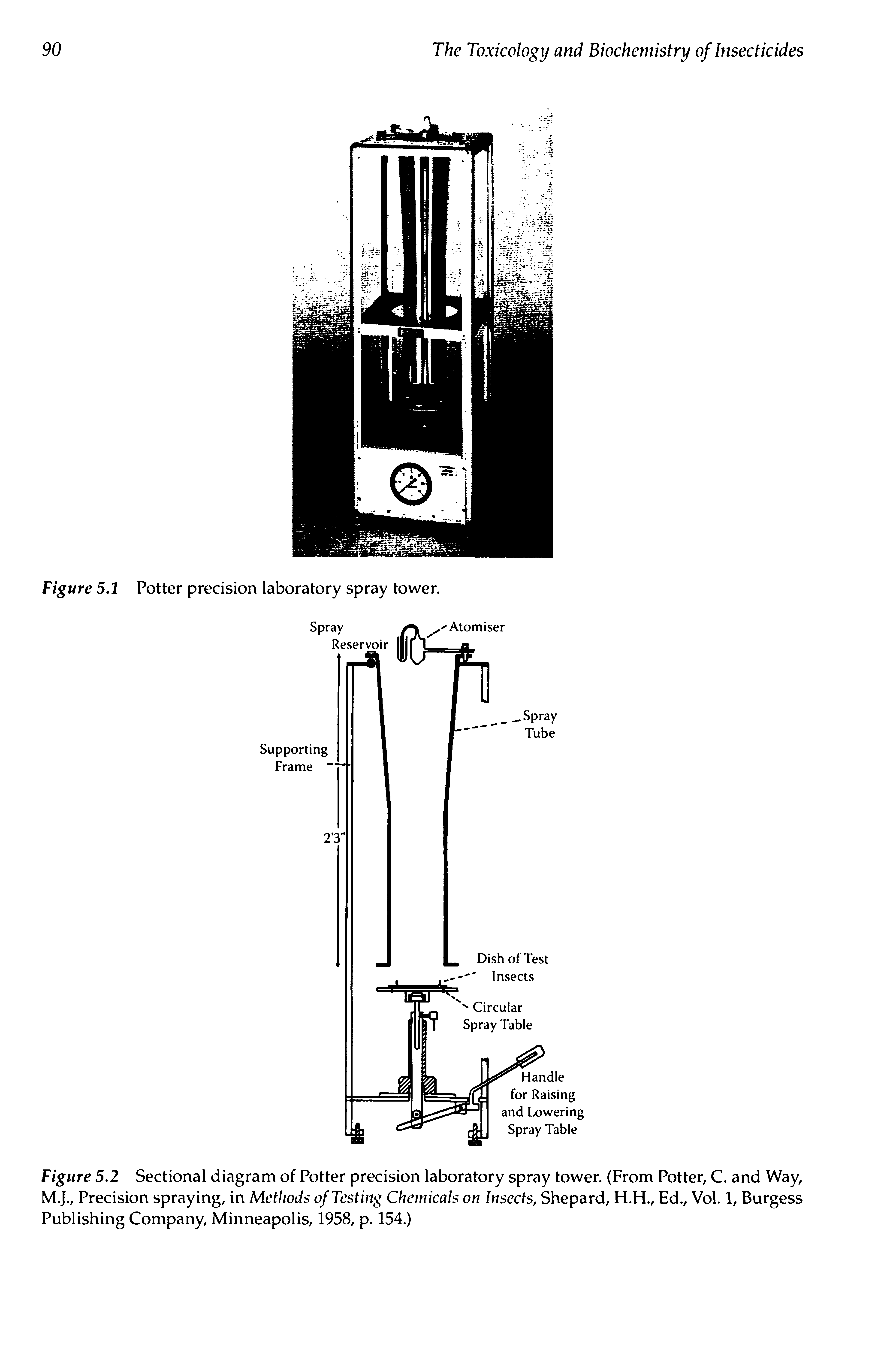 Figure 5.2 Sectional diagram of Potter precision laboratory spray tower. (From Potter, C. and Way, M.J., Precision spraying, in Methods of Testing Chemicals on Insects, Shepard, H.H., Ed., Vol. 1, Burgess Publishing Company, Minneapolis, 1958, p. 154.)...