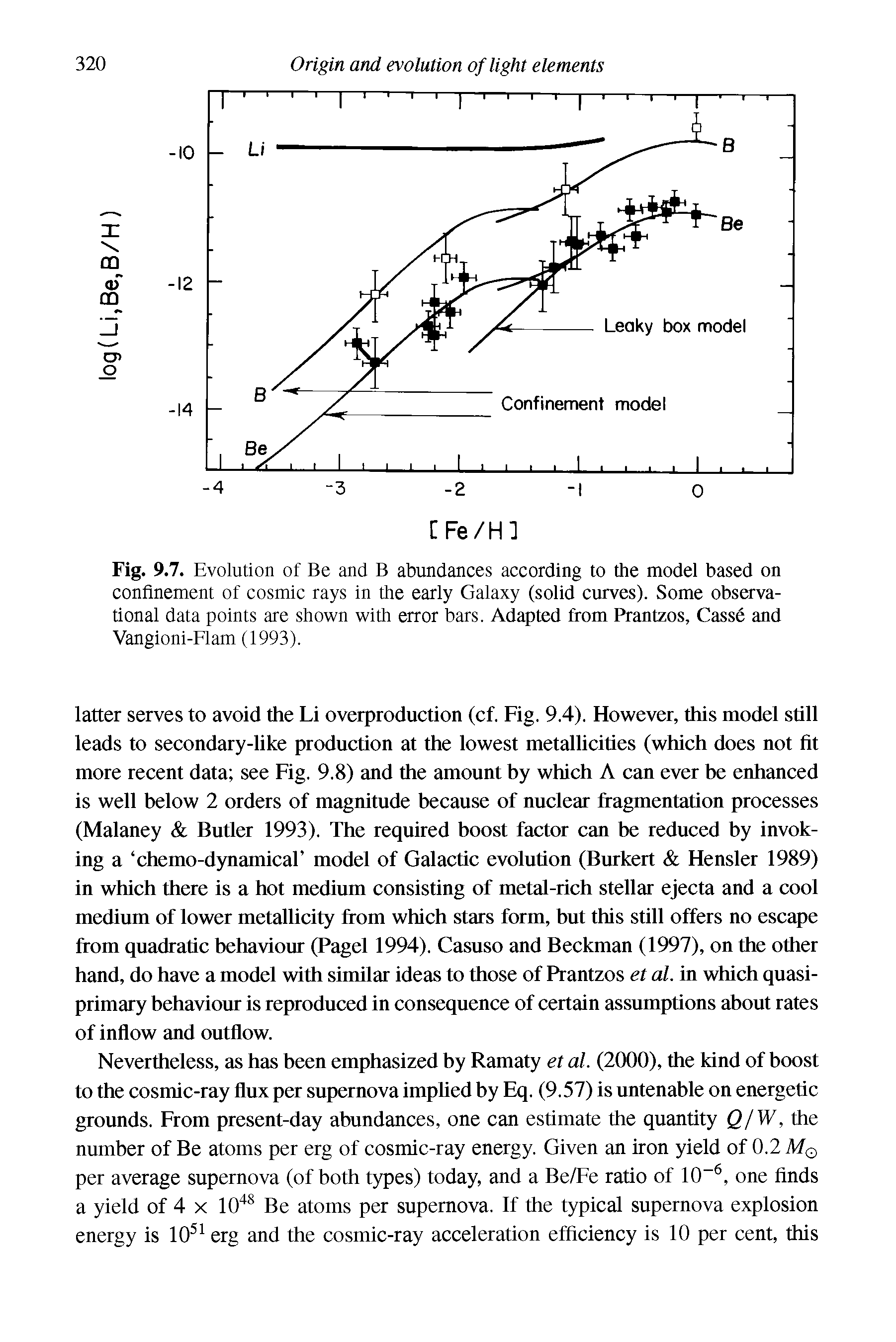 Fig. 9.7. Evolution of Be and B abundances according to the model based on confinement of cosmic rays in the early Galaxy (solid curves). Some observational data points are shown with error bars. Adapted from Prantzos, Casse and Vangioni-Flam (1993).