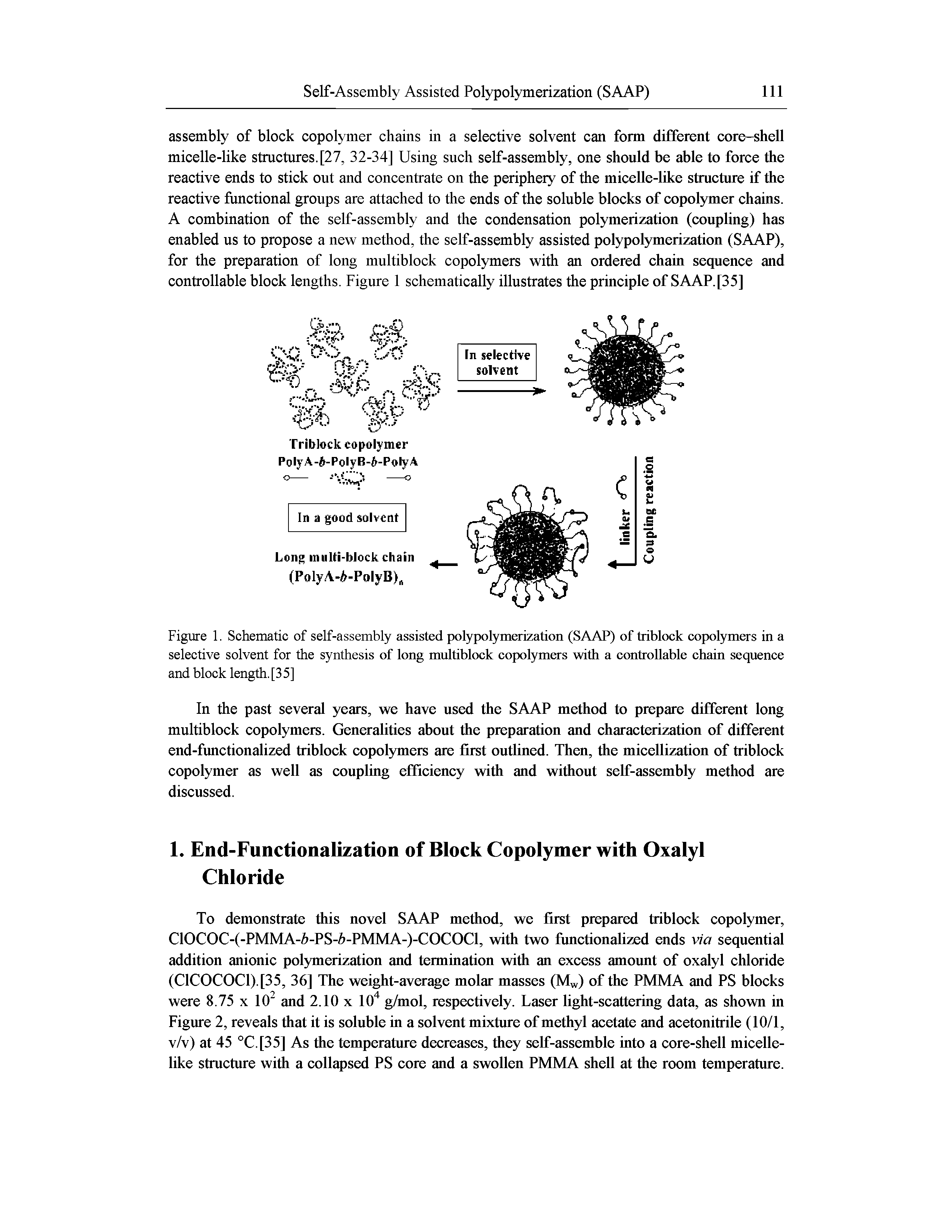 Figure 1. Schematic of self-assembly assisted polypolymerization (SAAP) of triblock copolymers in a selective solvent for the synthesis of long multiblock copolymers with a controllable chain sequence and block length. [3 5]...