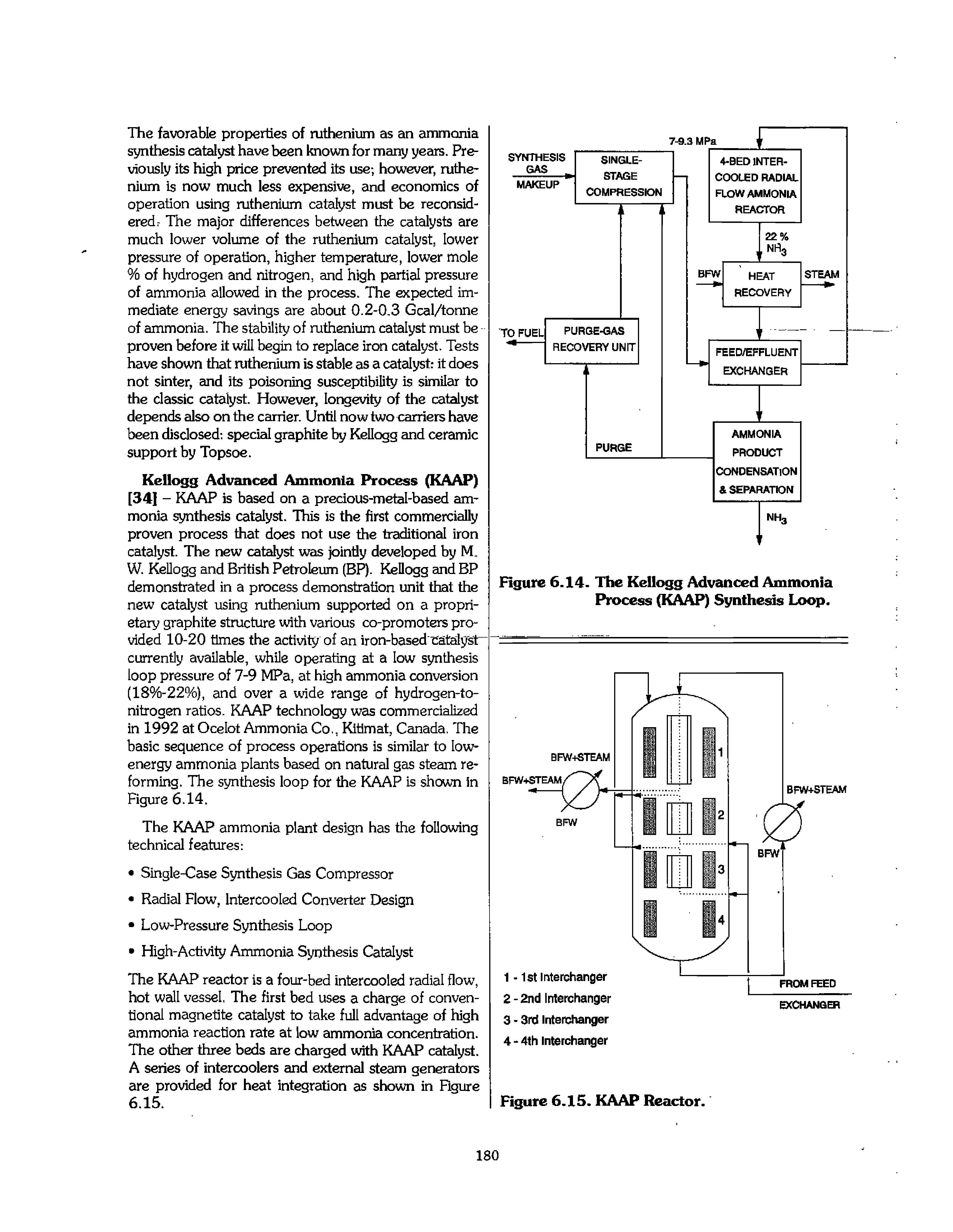 Figure 6.14. The Kellogg Advanced Ammonia Process (KAAI Synthesis Loop.