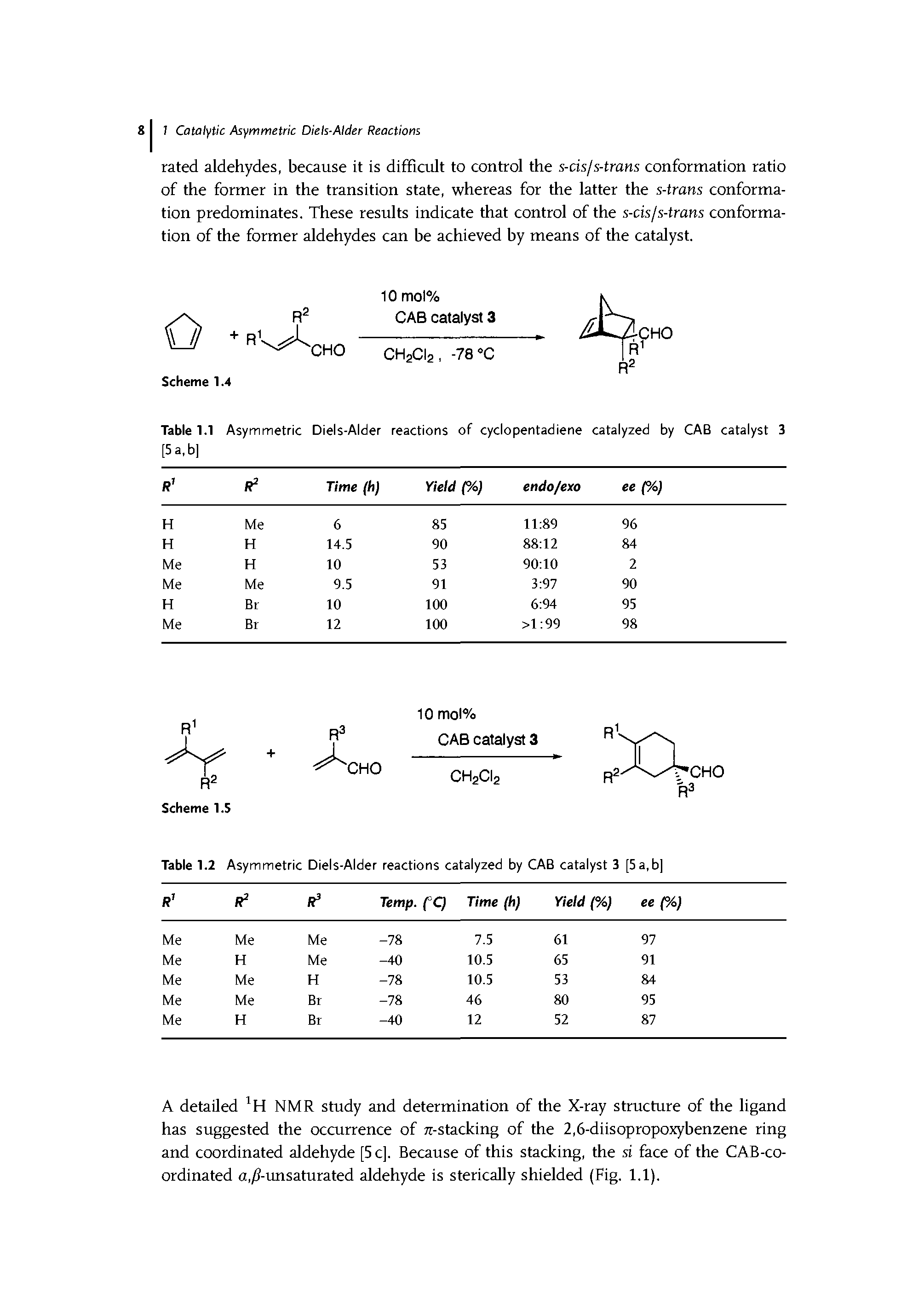Table 1.1 Asymmetric Diels-Alder reactions of cyclopentadiene catalyzed by CAB catalyst 3 [5a,b ...