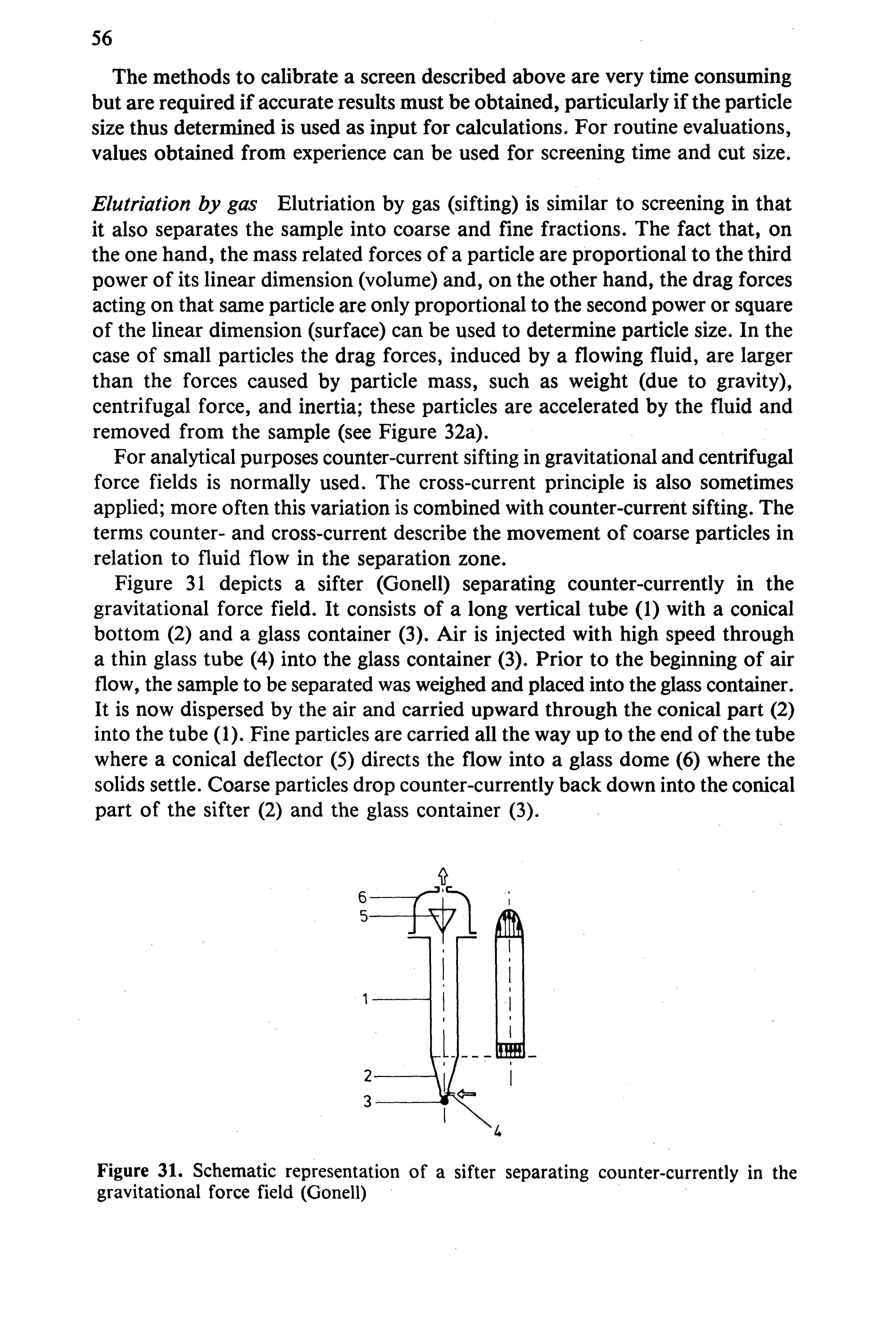 Figure 31. Schematic representation of a sifter separating counter-currently in the gravitational force field (Gonell)...