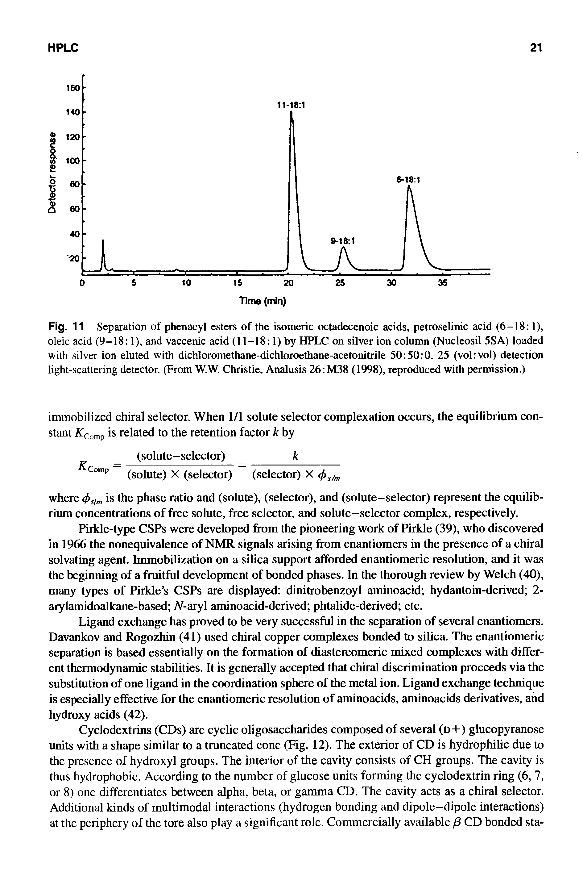 Fig. 11 Separation of phenacyl esters of the isomeric octadecenoic acids, petroselinic acid (6-18 1), oleic acid (9-18 1), and vaccenic acid (11-18 1) by HPLC on silver ion column (Nucleosil 5SA) loaded with silver ion eluted with dichloromethane-dichloroethane-acetonitrile 50 50 0. 25 (vol vol) detection light-scattering detector. (From W.W. Christie, Analusis 26 M38 (1998), reproduced with permission.)...