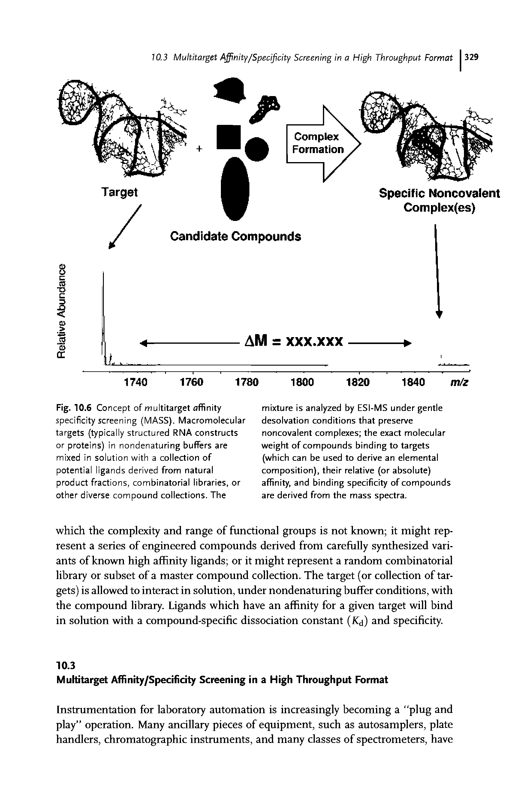 Fig. 10.6 Concept of multitarget affinity specificity screening (MASS). Macromolecular targets (typically structured RNA constructs or proteins) in nondenaturing buffers are mixed in solution with a collection of potential ligands derived from natural product fractions, combinatorial libraries, or other diverse compound collections. The...